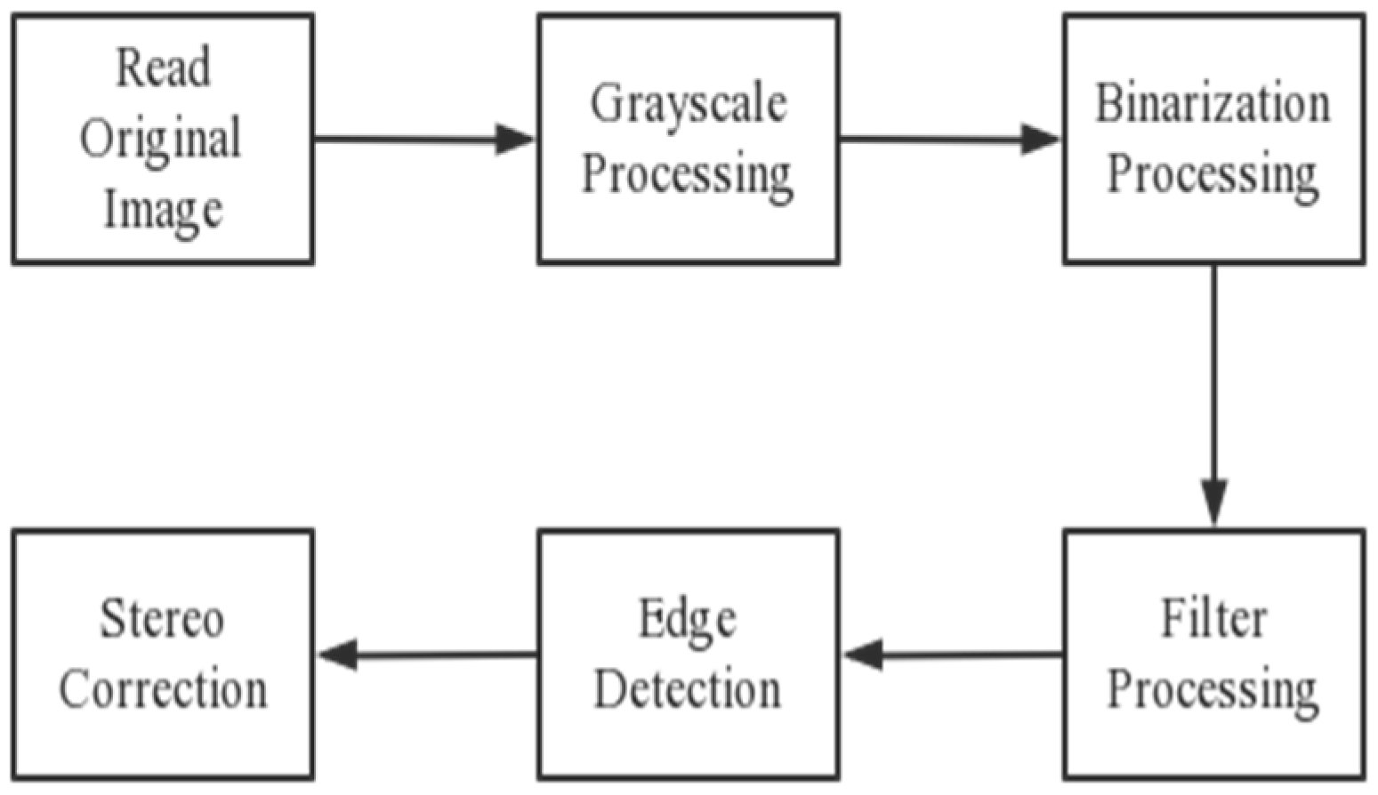 Sustainability 14 13276 g004 Sustainability 14 13276 g004