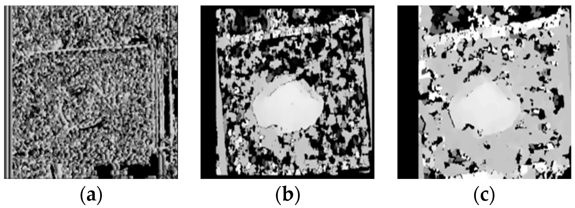 Sustainability 14 13276 g011 Sustainability 14 13276 g011
