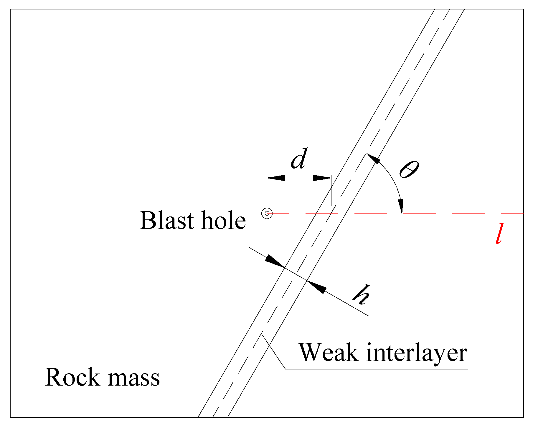 Sustainability 14 13278 g002 Sustainability 14 13278 g002