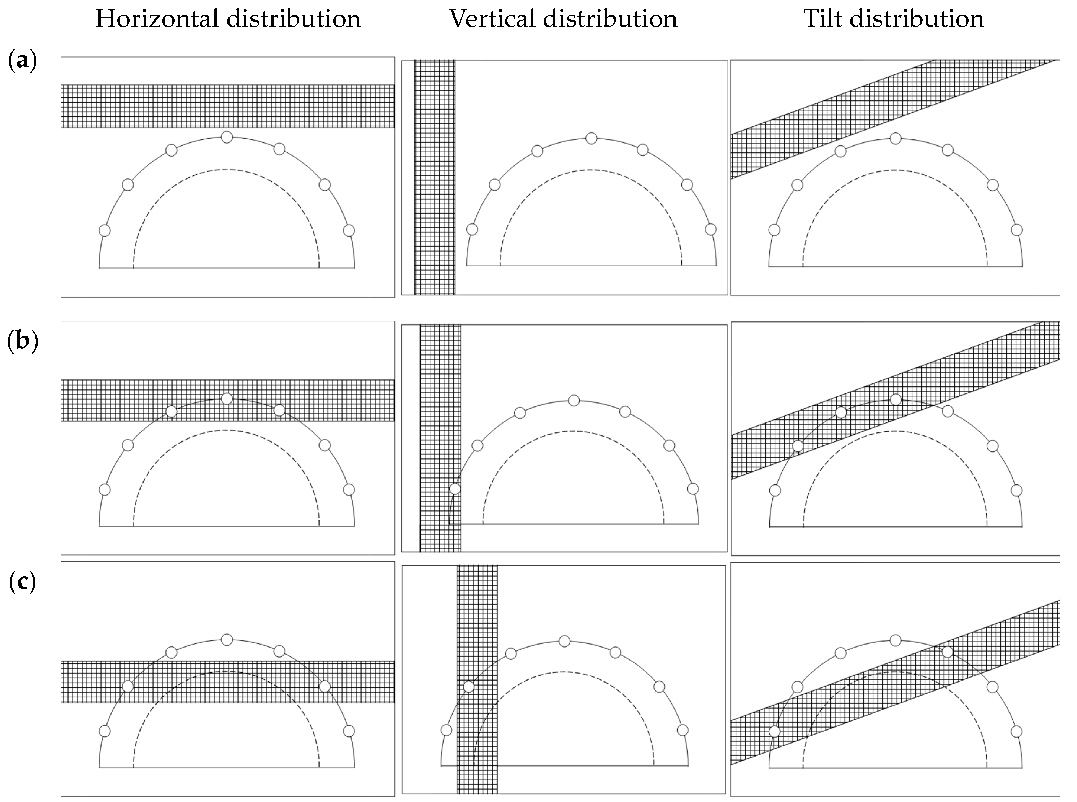 Sustainability 14 13278 g005 Sustainability 14 13278 g005