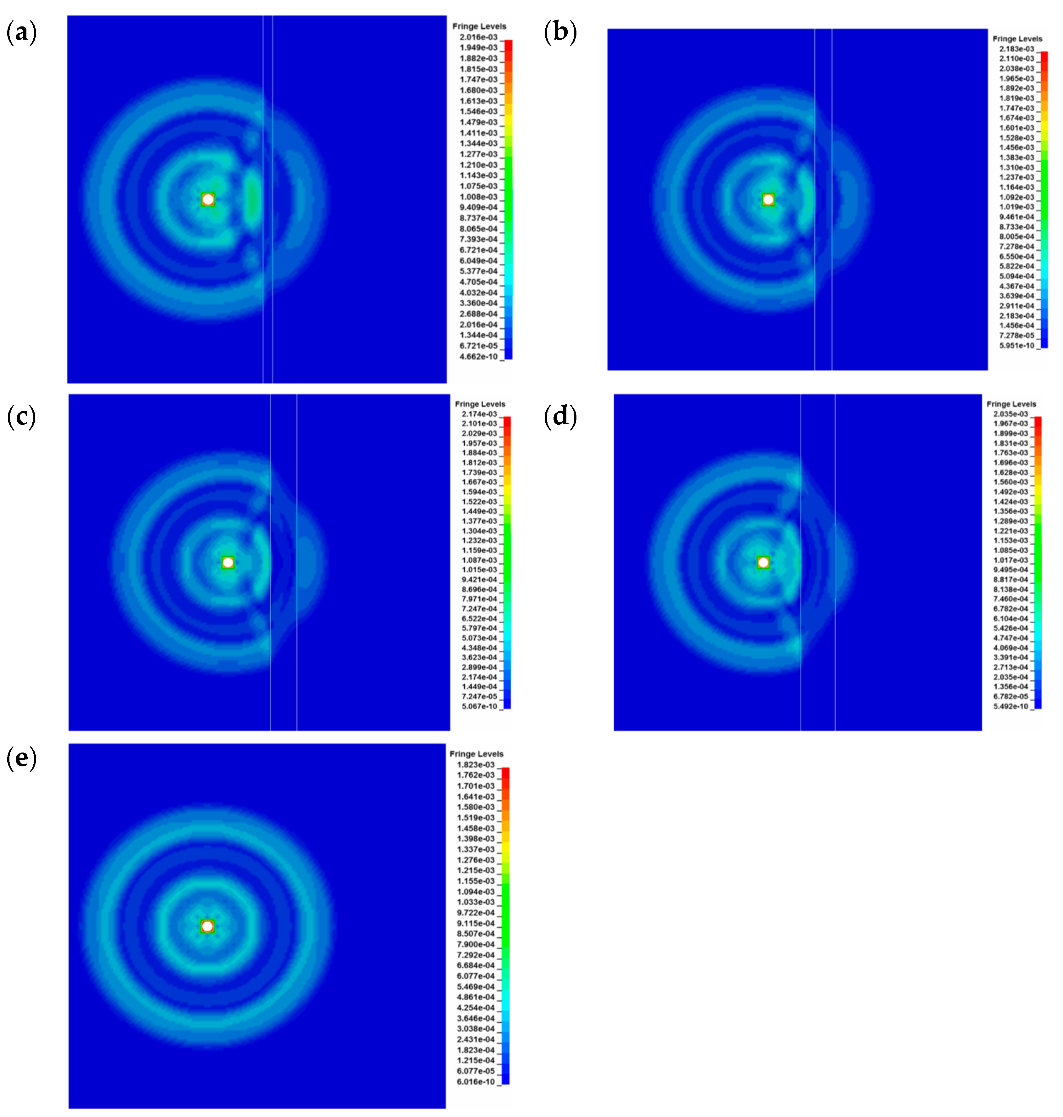 Sustainability 14 13278 g008 Sustainability 14 13278 g008