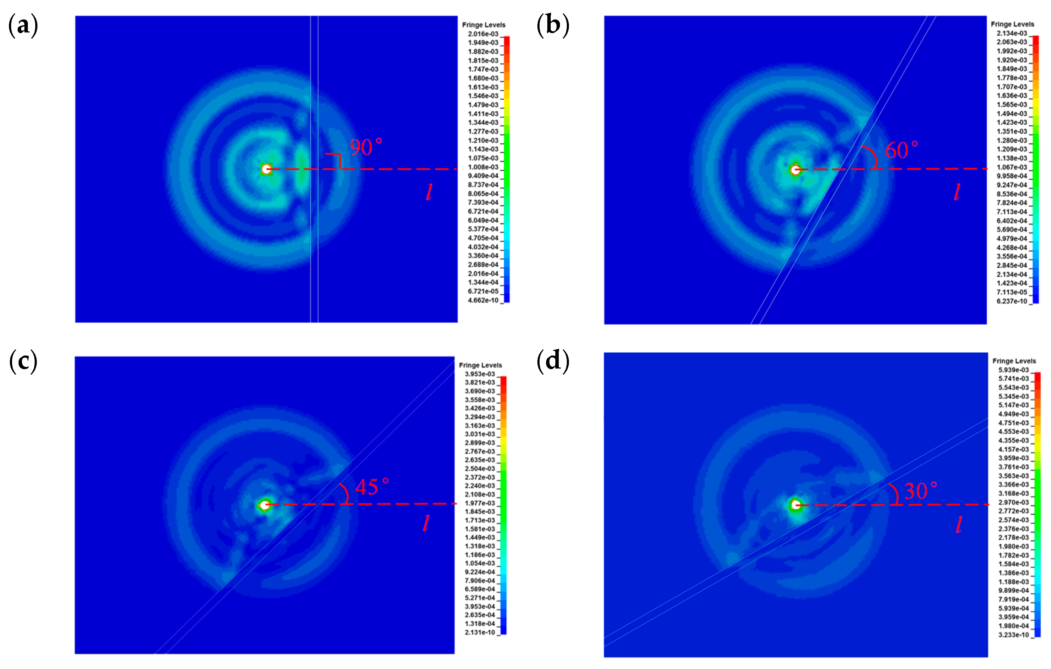 Sustainability 14 13278 g010 Sustainability 14 13278 g010