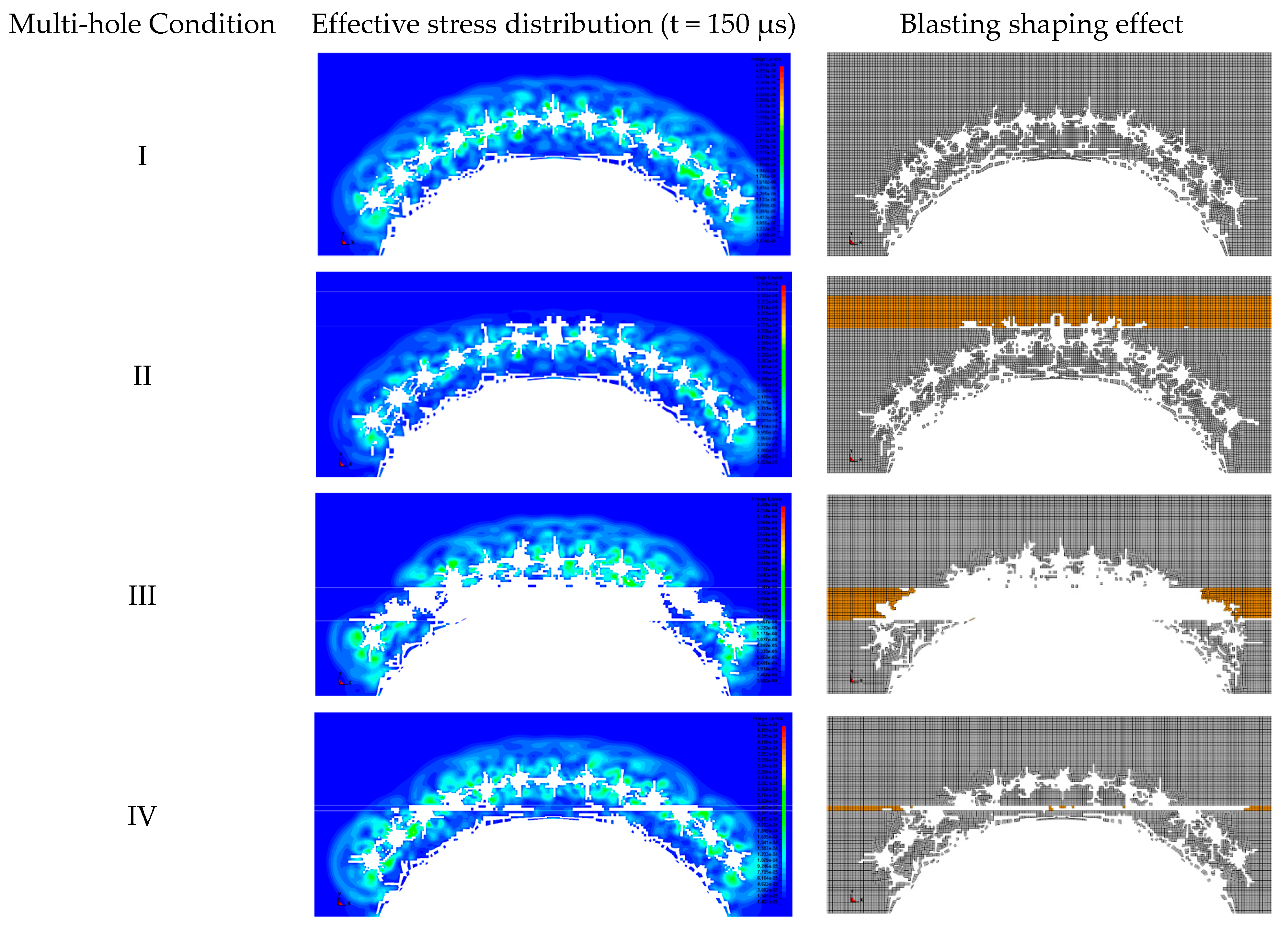 Sustainability 14 13278 g018 Sustainability 14 13278 g018