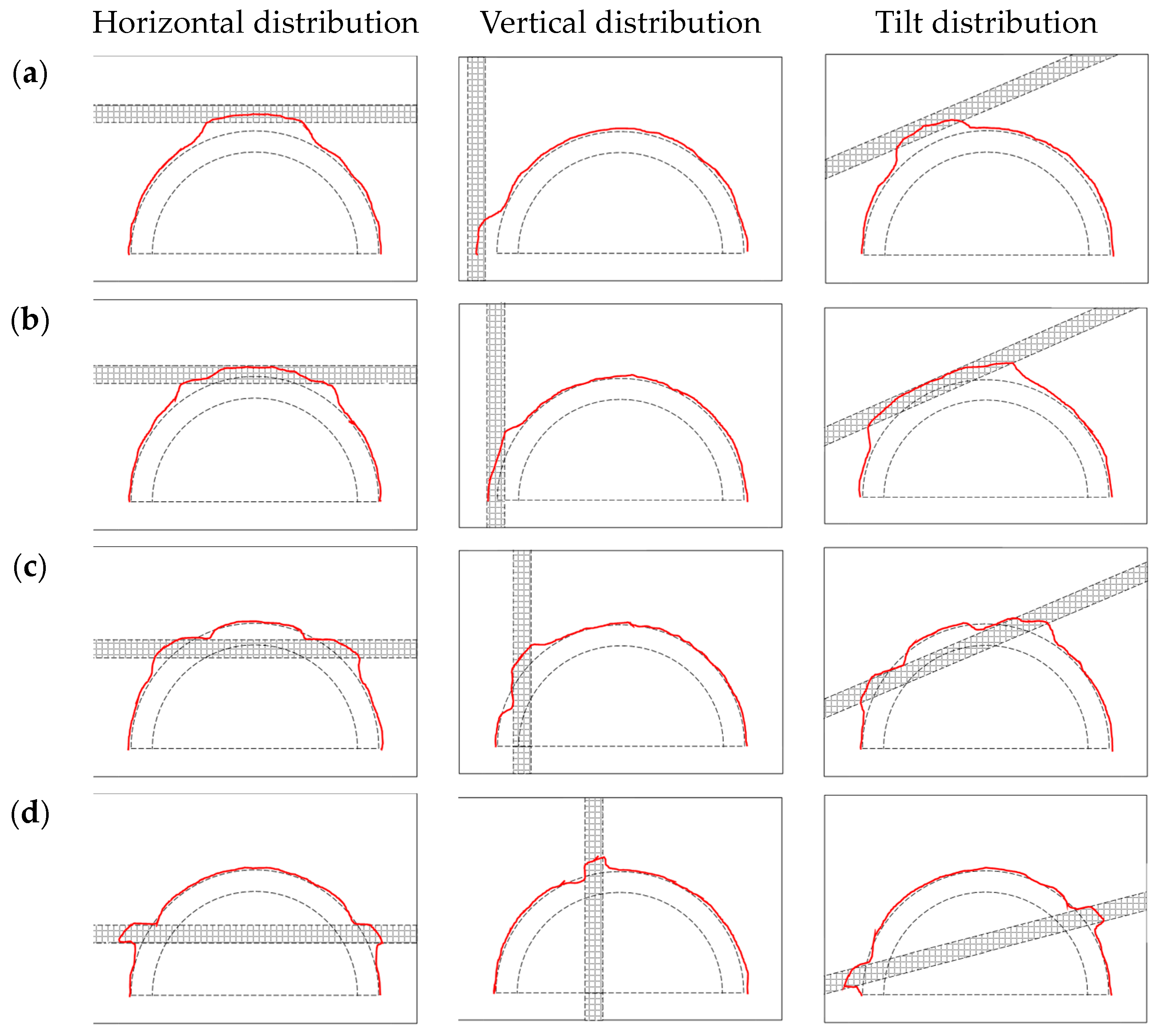 Sustainability 14 13278 g019 Sustainability 14 13278 g019