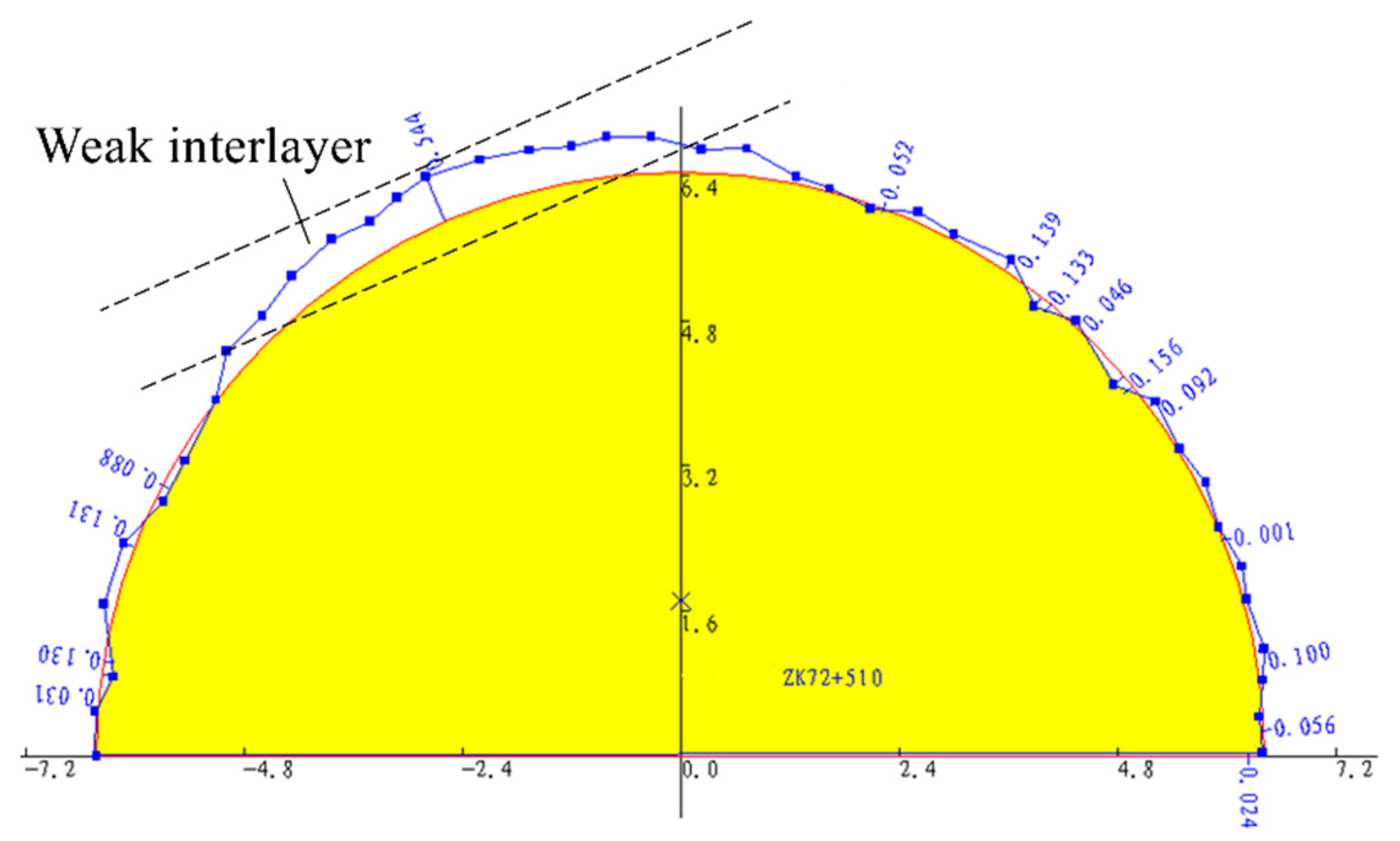 Sustainability 14 13278 g021 Sustainability 14 13278 g021