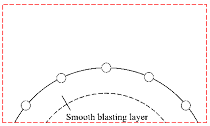 Sustainability 14 13278 i016 Sustainability 14 13278 i016