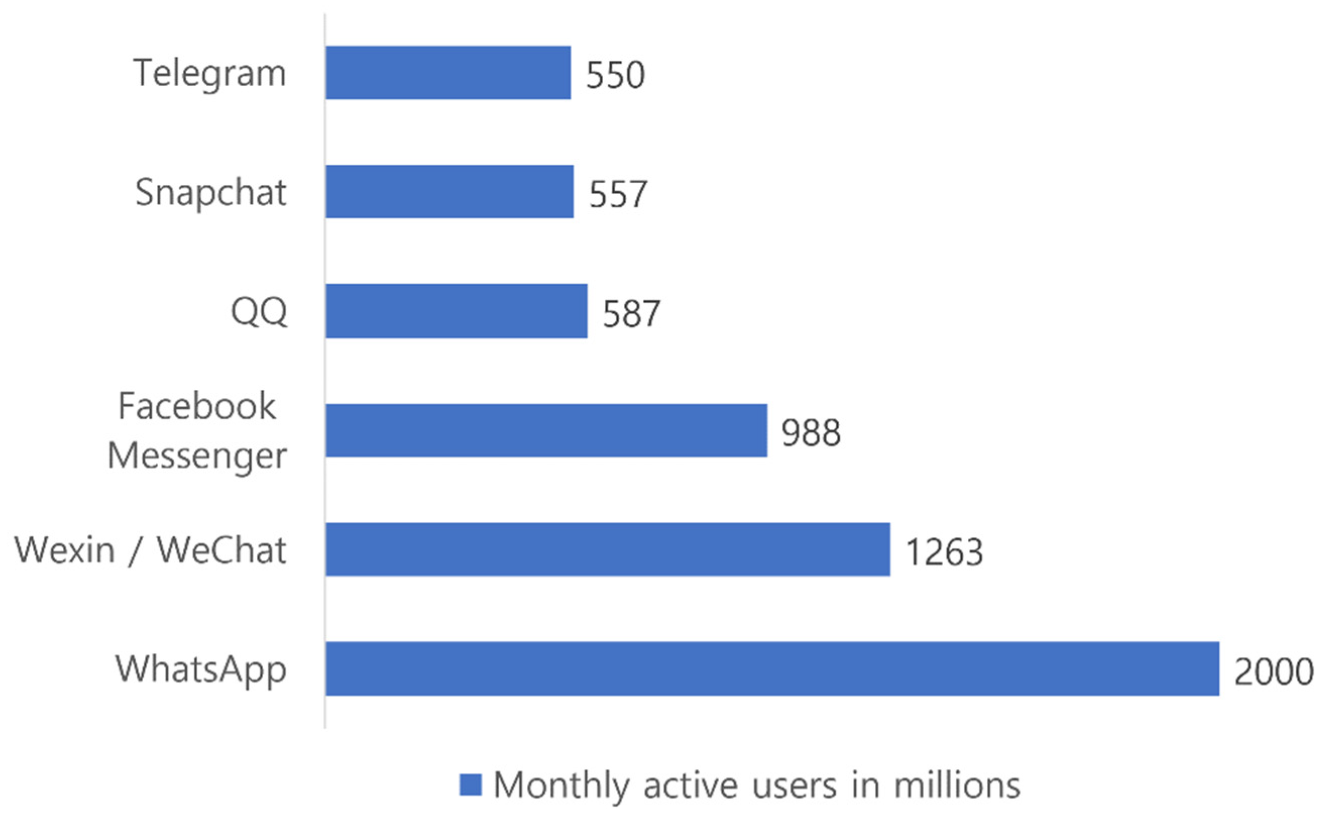 Sustainability 14 13281 g001