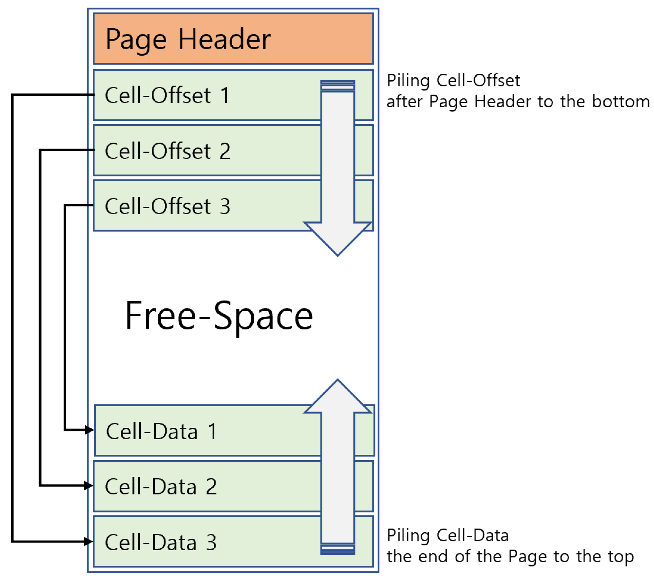 Sustainability 14 13281 g004