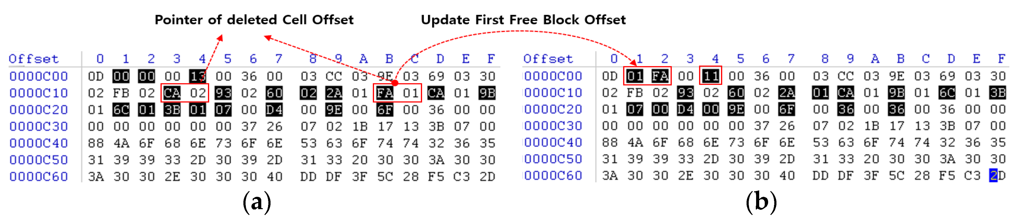 Sustainability 14 13281 g008