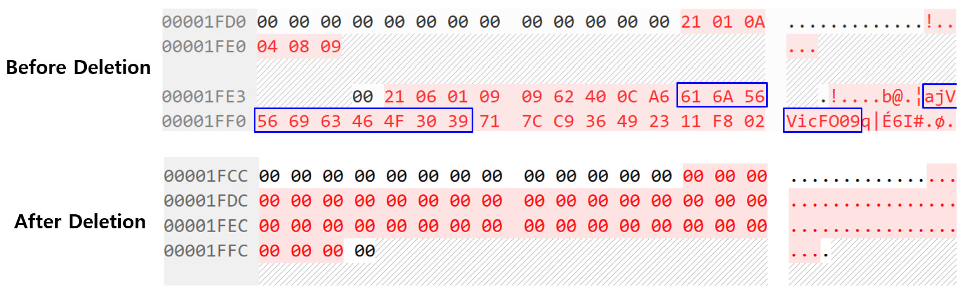 Sustainability 14 13281 g014