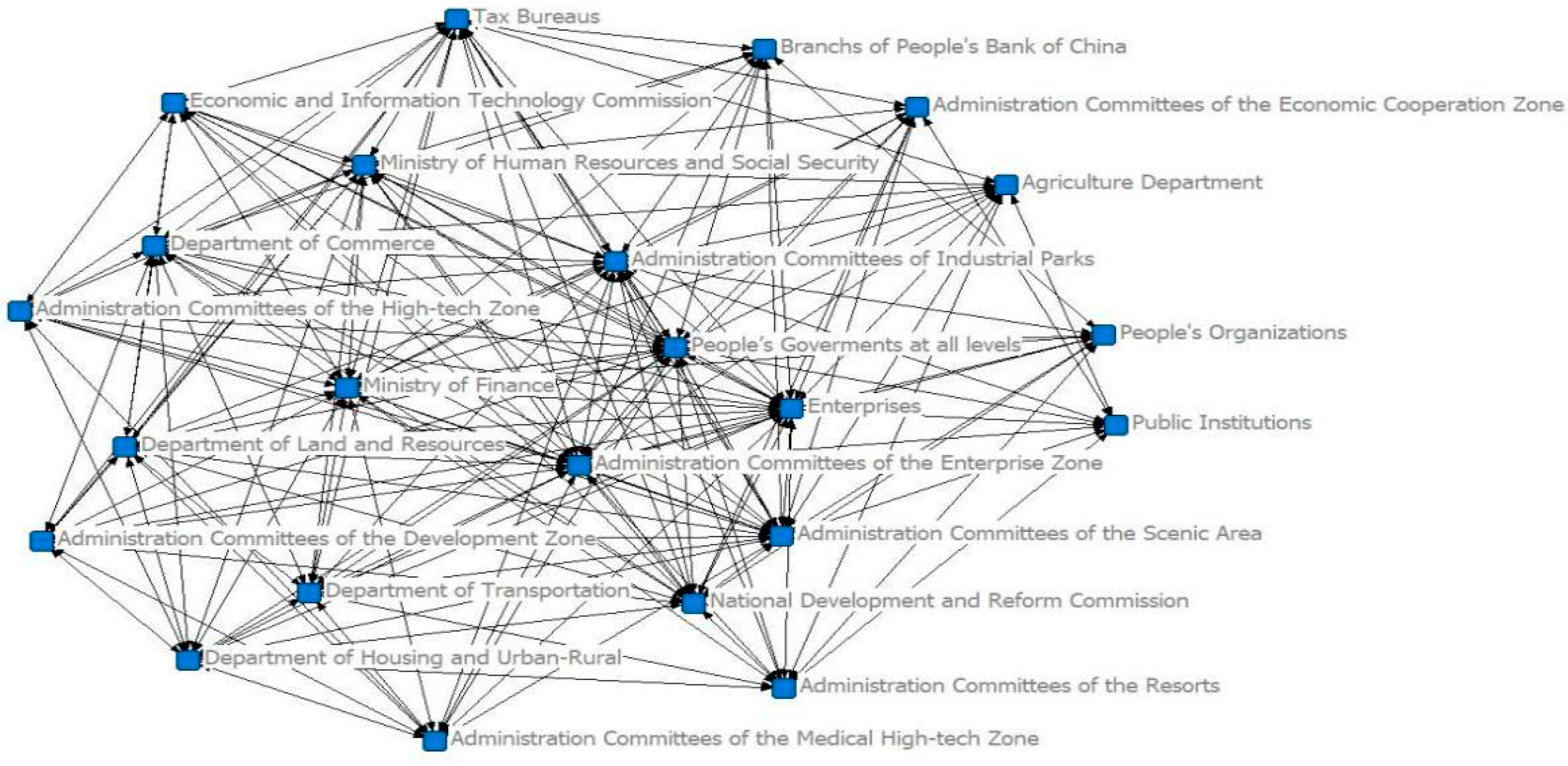 Sustainability 14 13283 g006 Sustainability 14 13283 g006