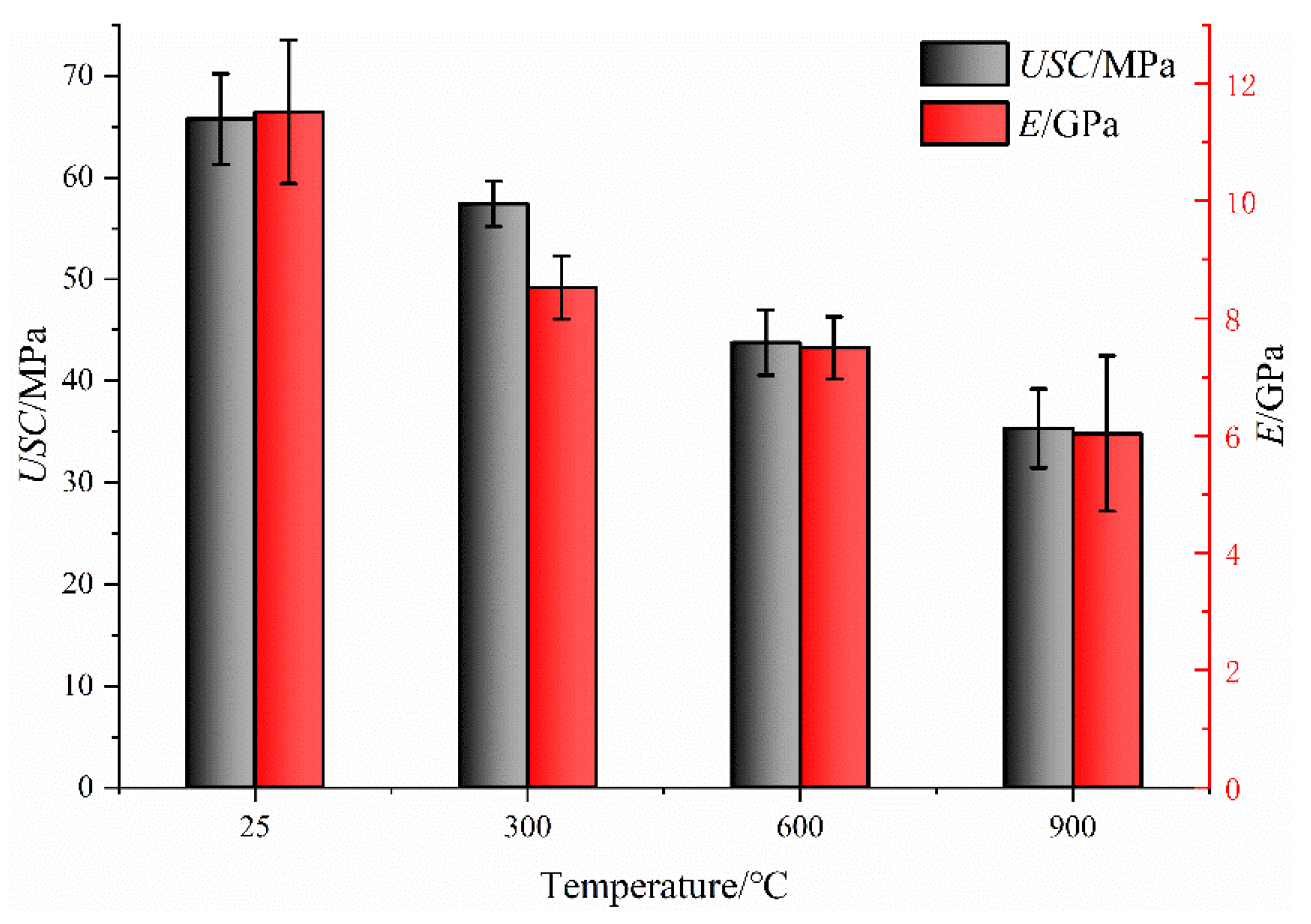 Sustainability 14 13285 g003 Sustainability 14 13285 g003