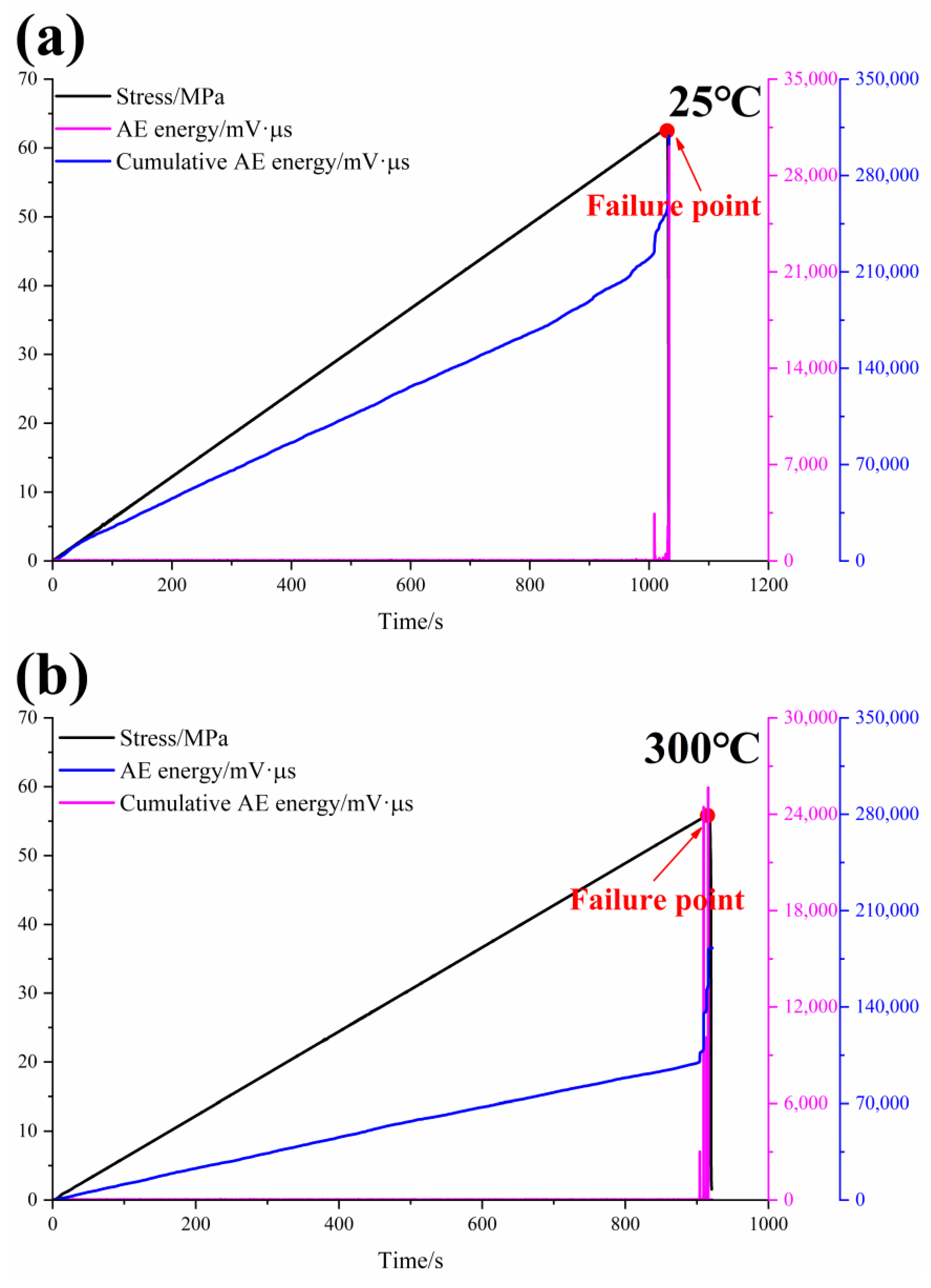 Sustainability 14 13285 g004a Sustainability 14 13285 g004a
