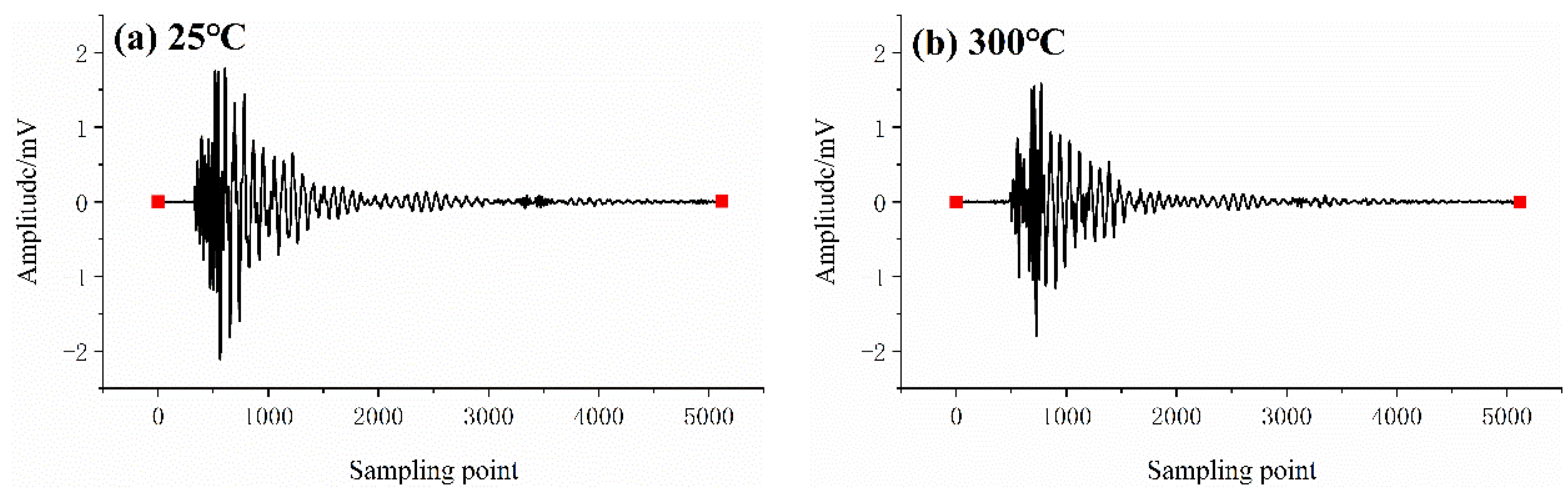 Sustainability 14 13285 g006a Sustainability 14 13285 g006a