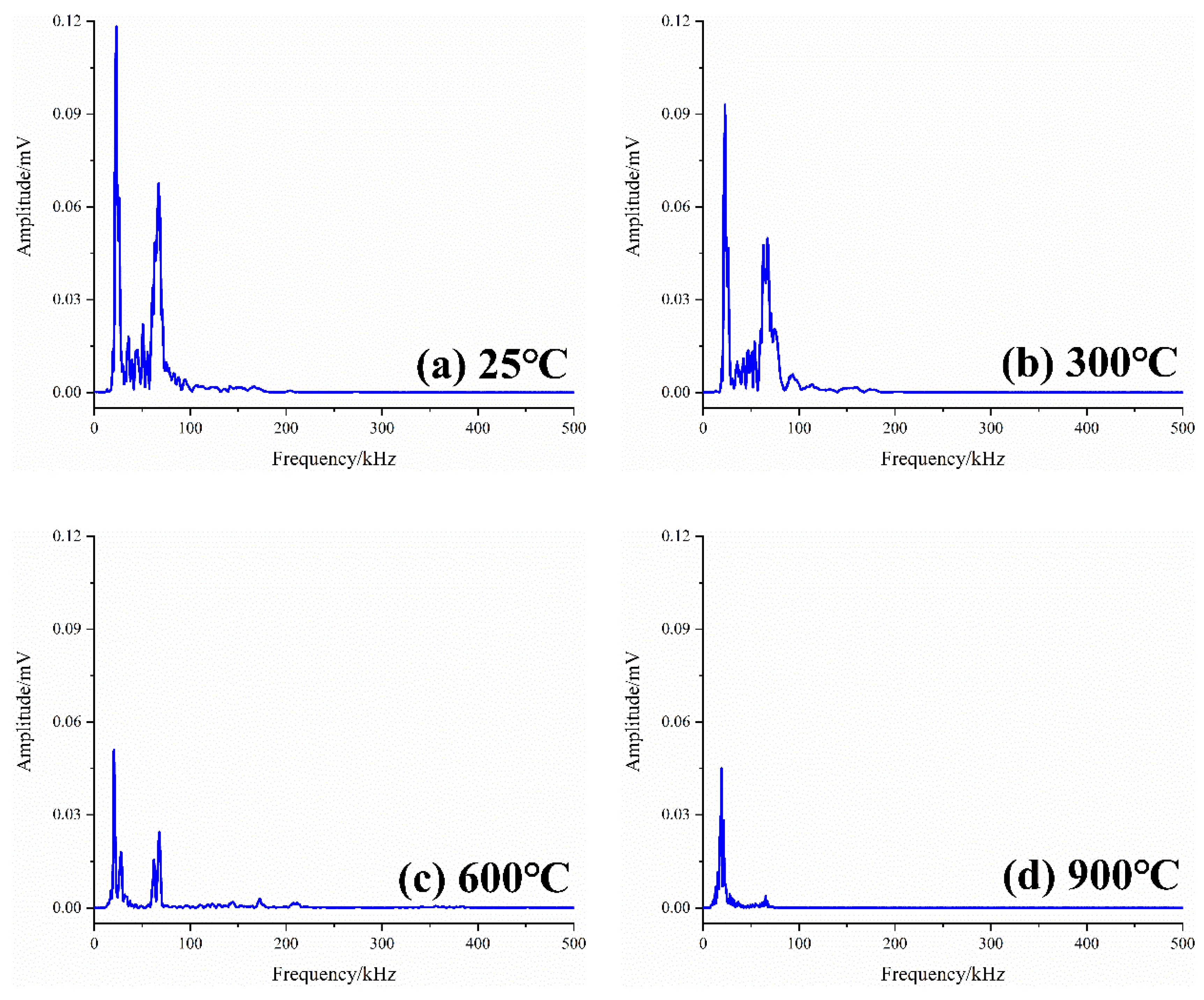 Sustainability 14 13285 g007 Sustainability 14 13285 g007