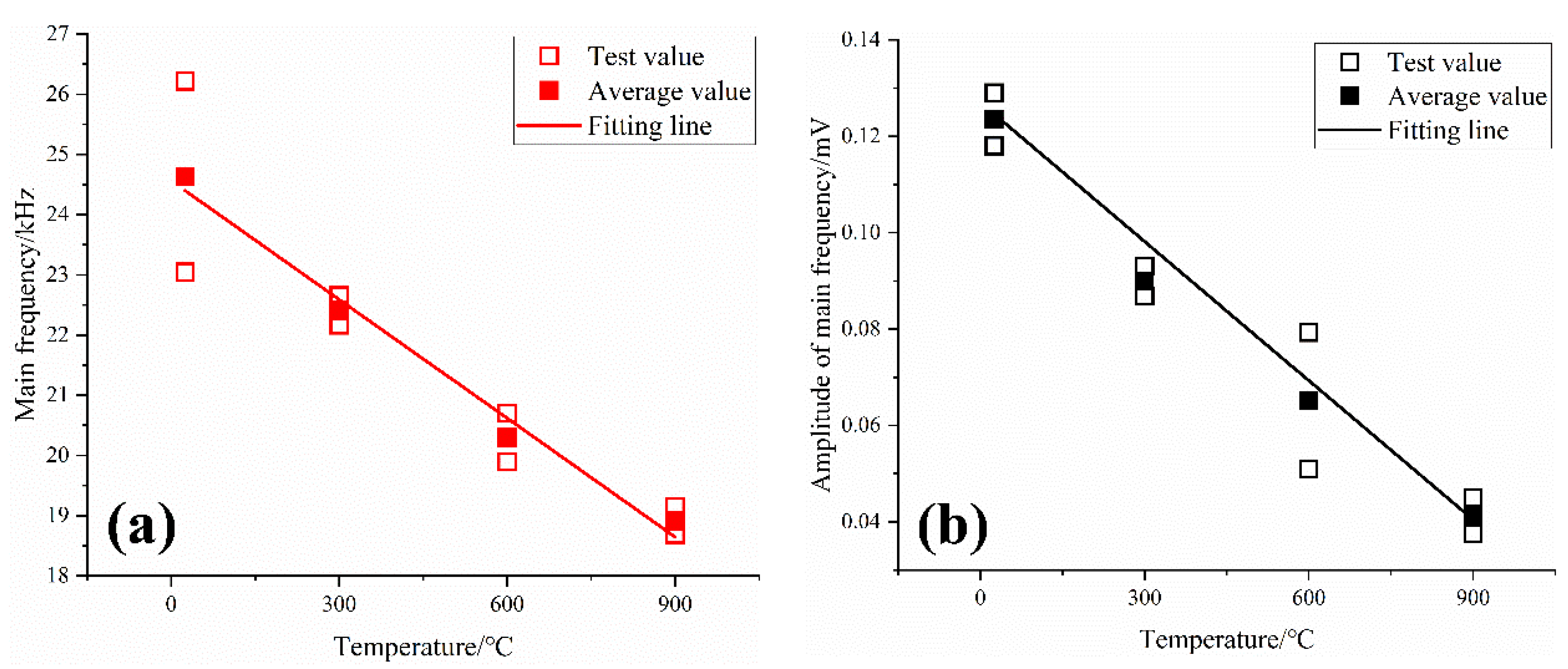 Sustainability 14 13285 g008 Sustainability 14 13285 g008