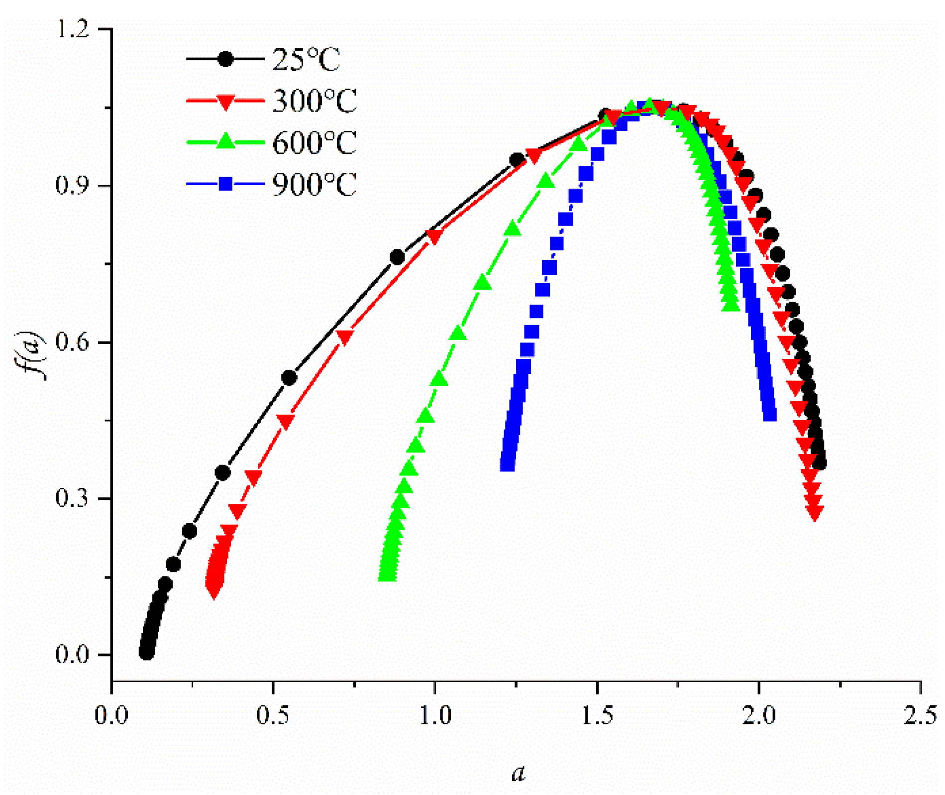 Sustainability 14 13285 g010 Sustainability 14 13285 g010