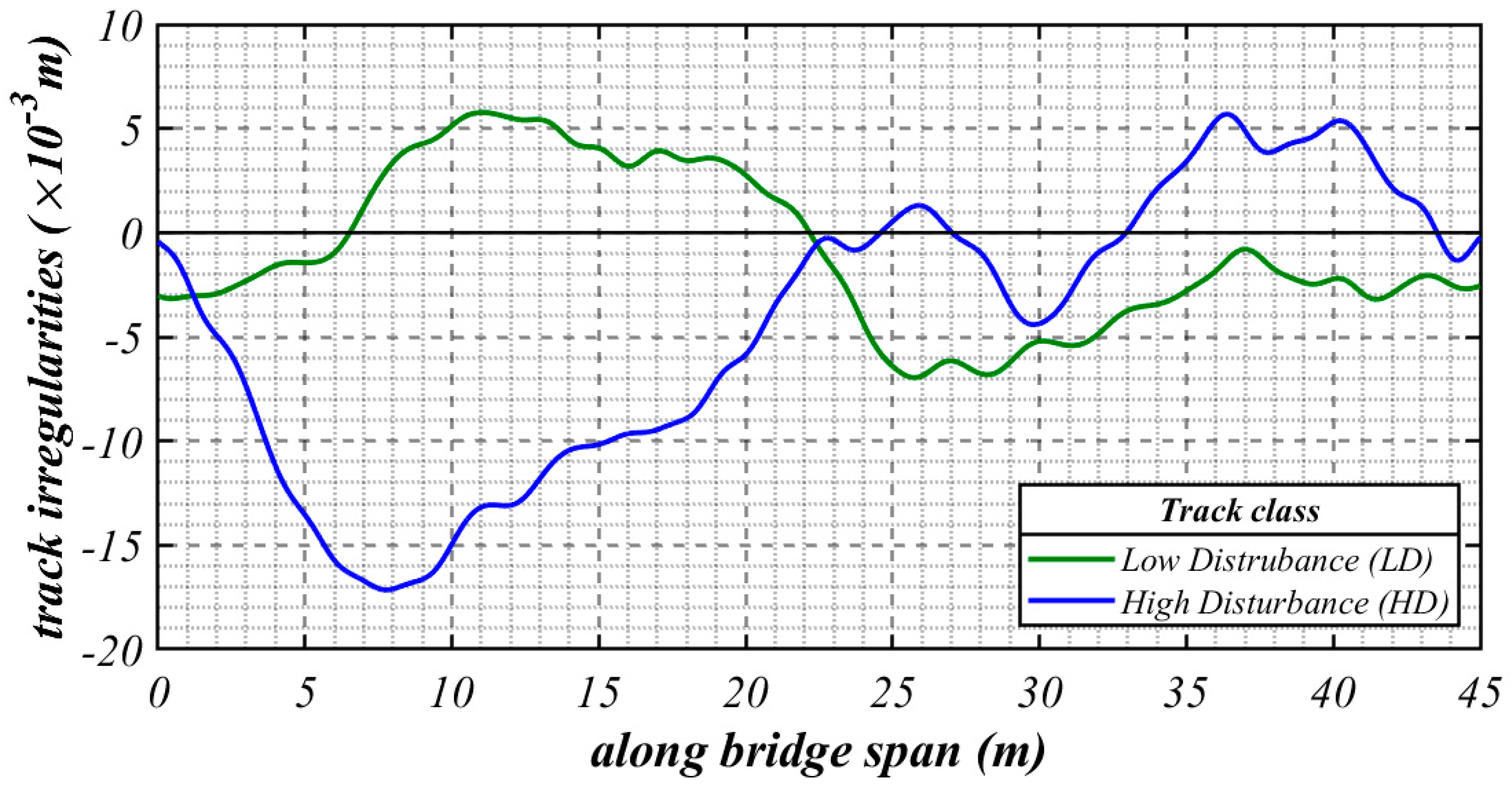 Sustainability 14 13290 g002 Sustainability 14 13290 g002