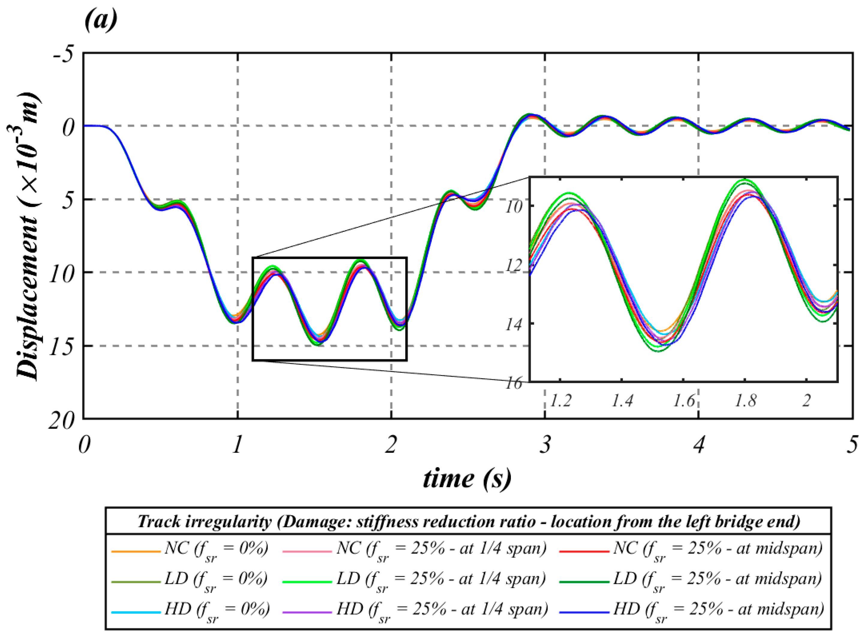 Sustainability 14 13290 g006a Sustainability 14 13290 g006a