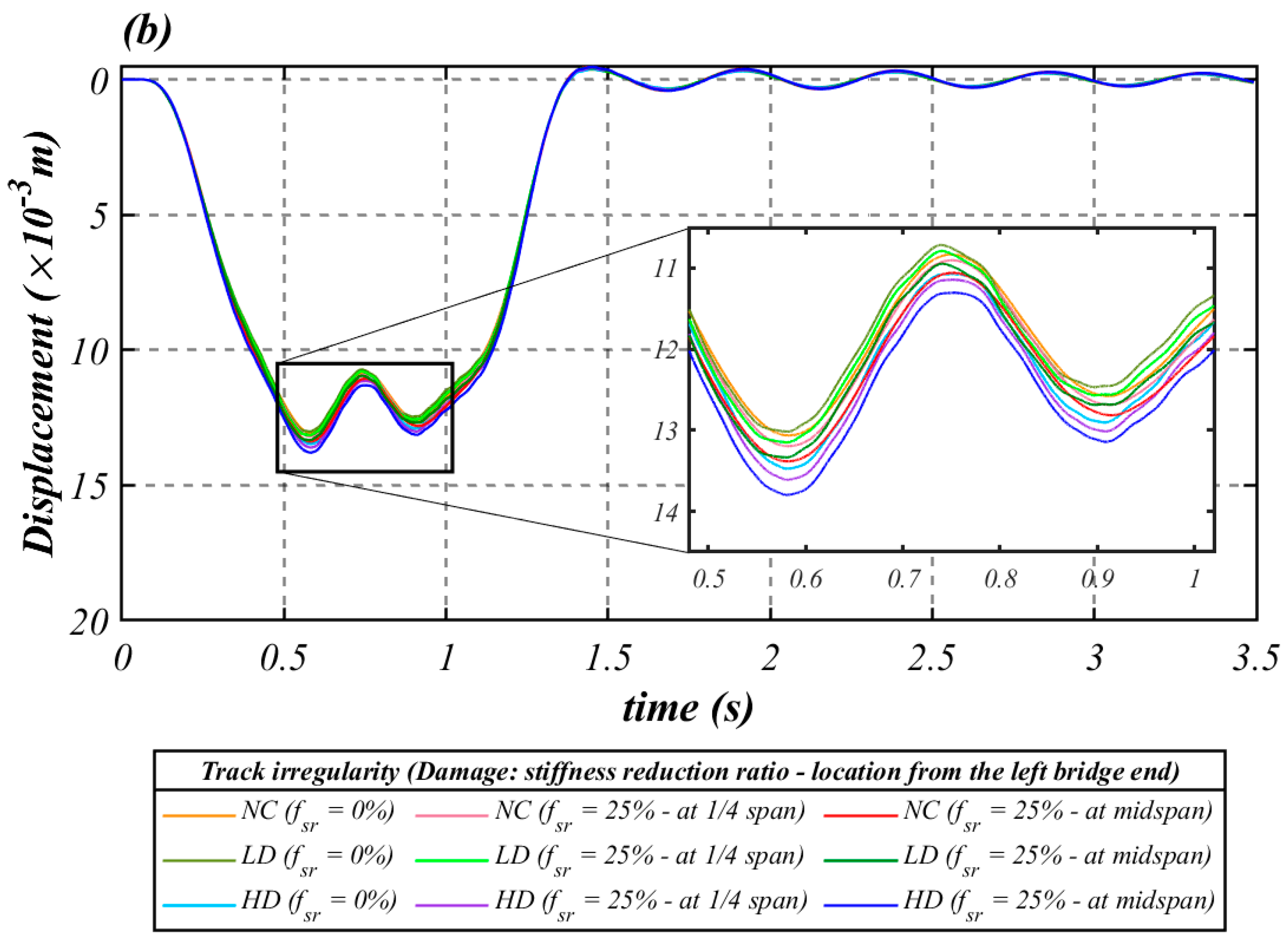 Sustainability 14 13290 g006b Sustainability 14 13290 g006b
