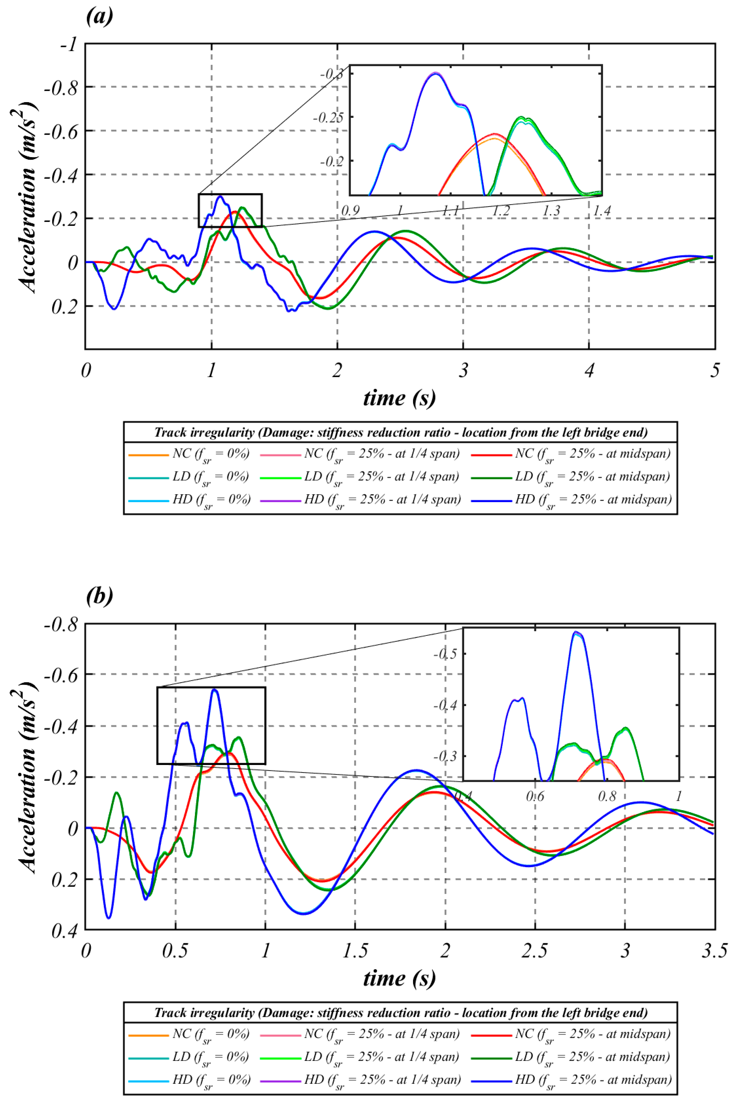 Sustainability 14 13290 g008 Sustainability 14 13290 g008