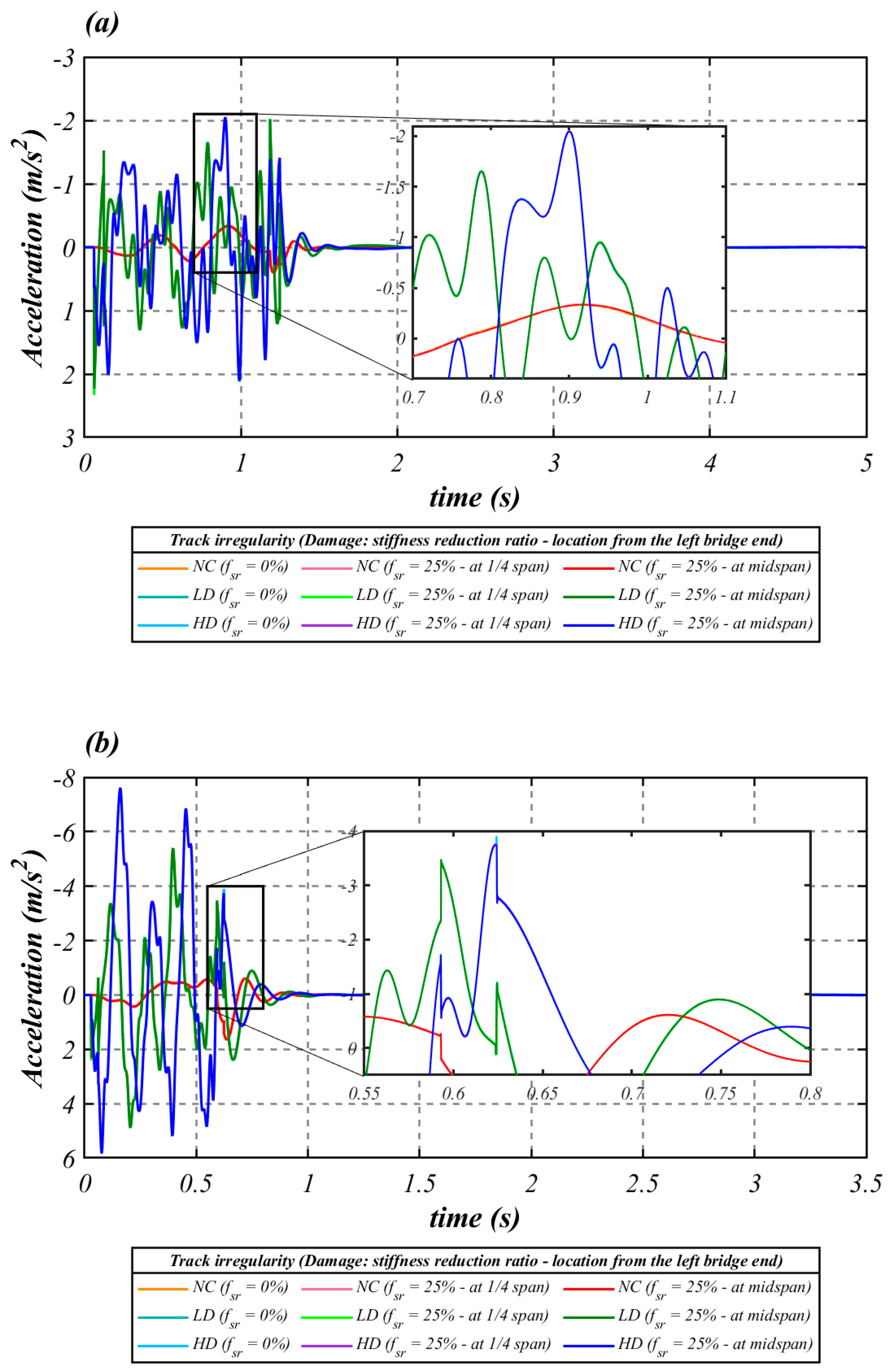 Sustainability 14 13290 g009 Sustainability 14 13290 g009