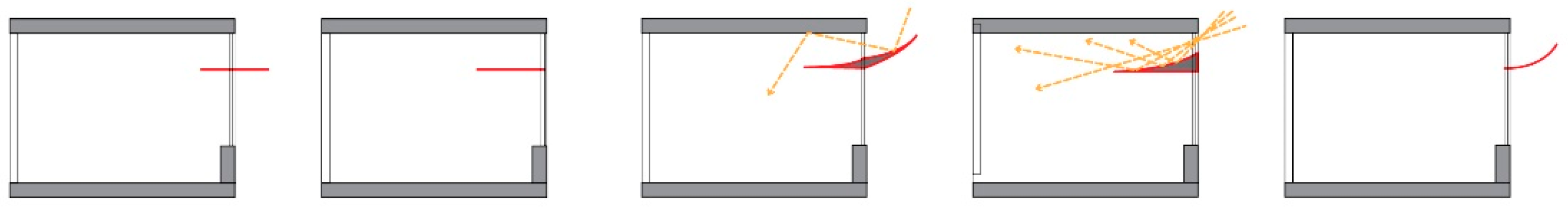 Sustainability 14 13297 g003 Sustainability 14 13297 g003