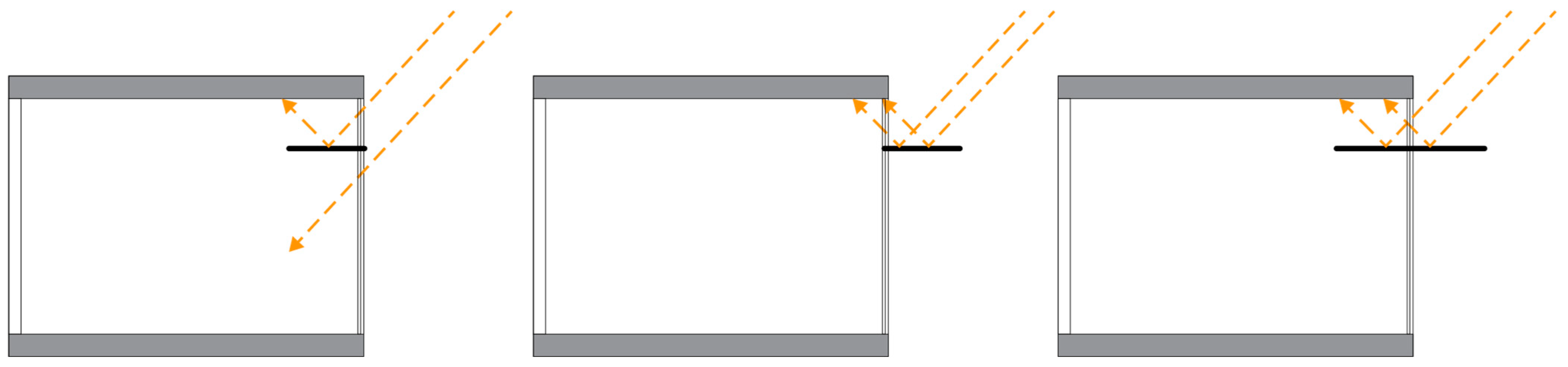 Sustainability 14 13297 g005 Sustainability 14 13297 g005