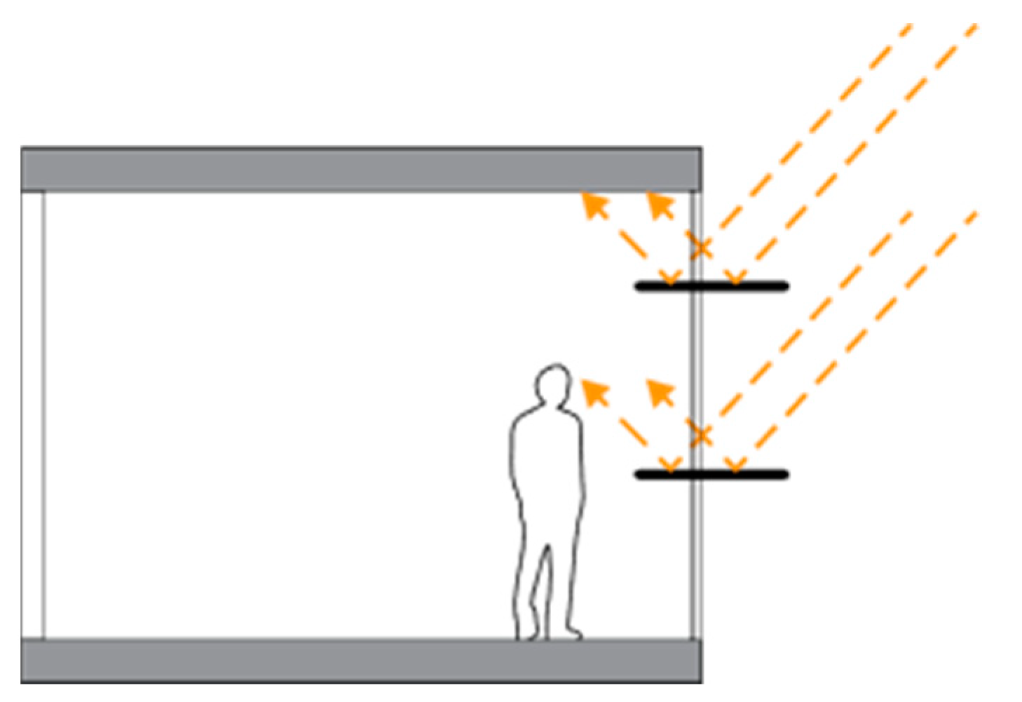 Sustainability 14 13297 g006 Sustainability 14 13297 g006