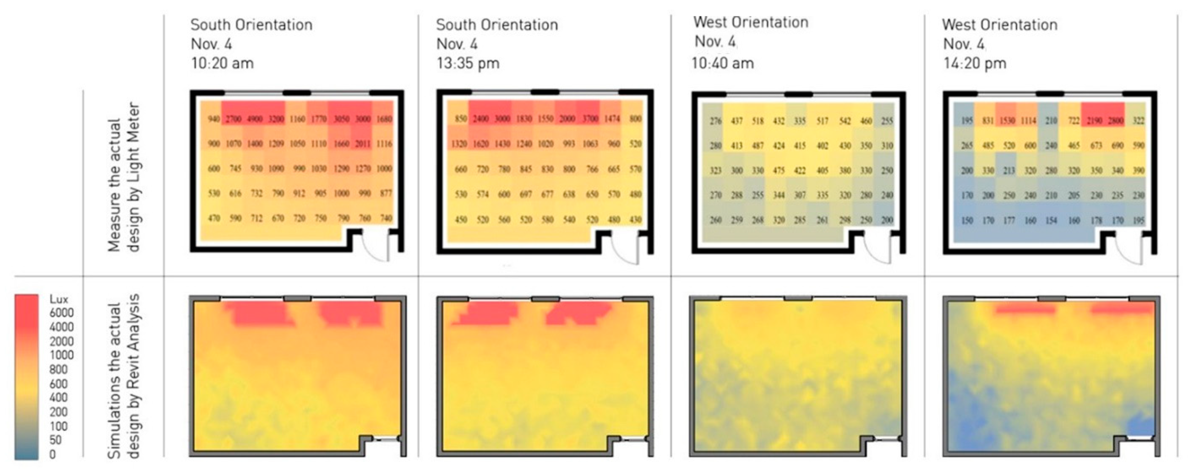 Sustainability 14 13297 g012 Sustainability 14 13297 g012