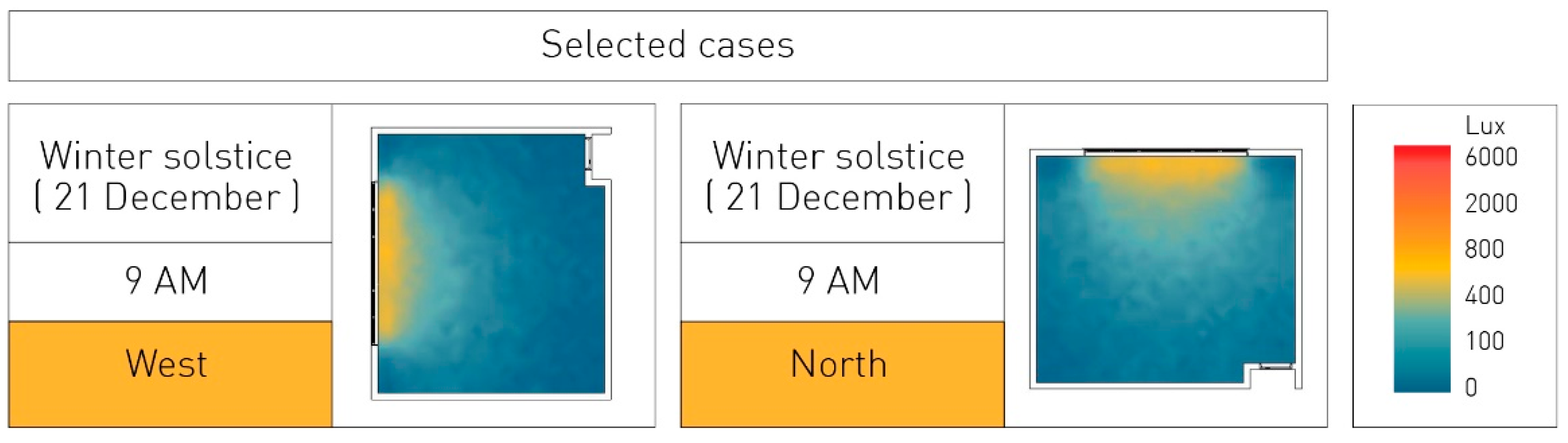 Sustainability 14 13297 g014 Sustainability 14 13297 g014