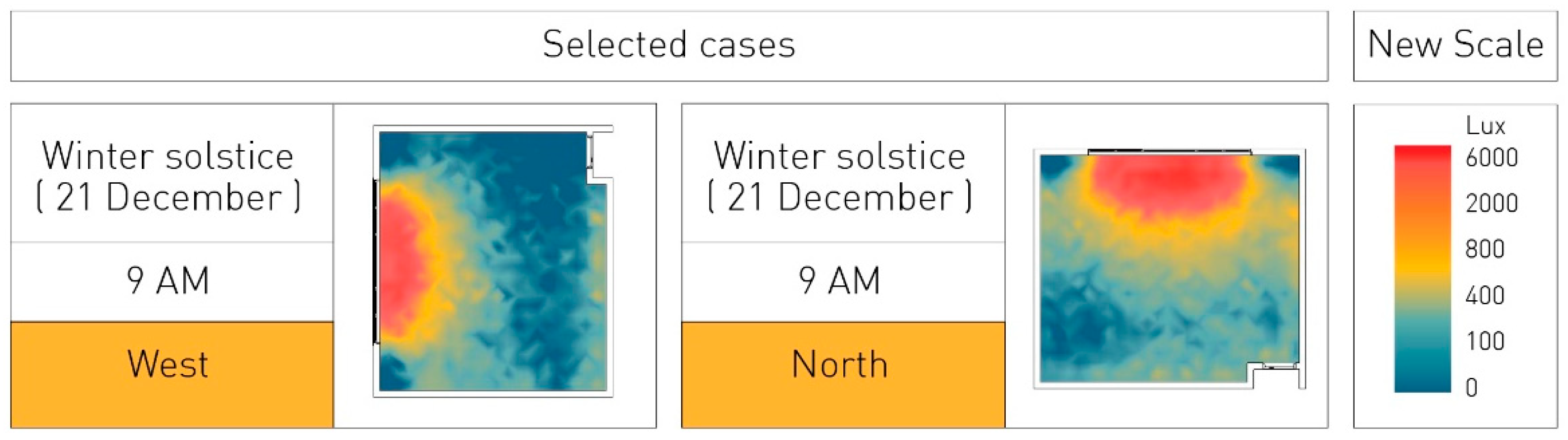 Sustainability 14 13297 g015 Sustainability 14 13297 g015