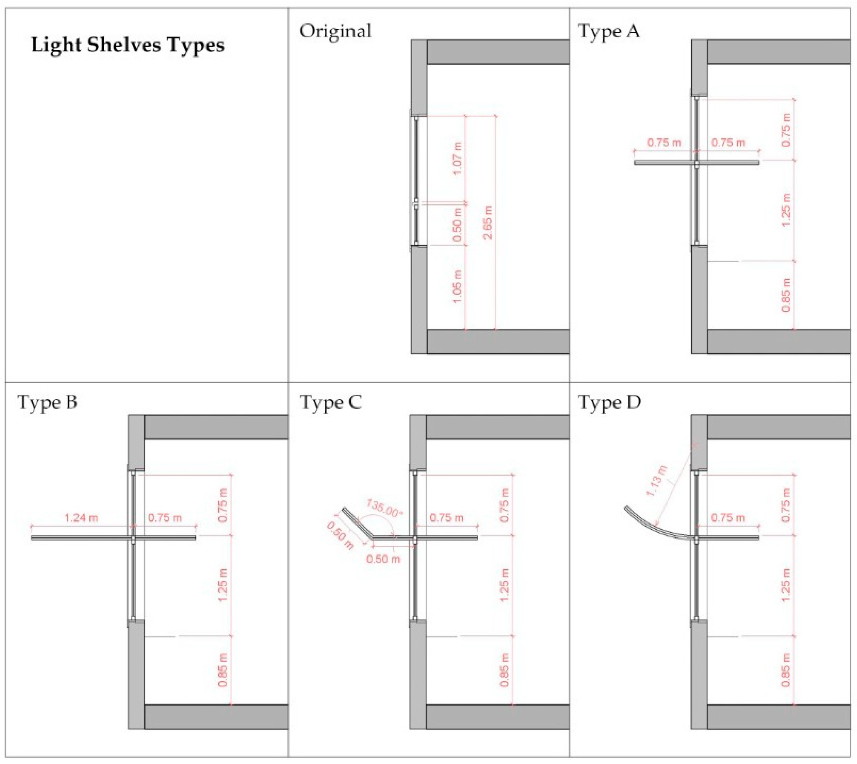 Sustainability 14 13297 g016 Sustainability 14 13297 g016