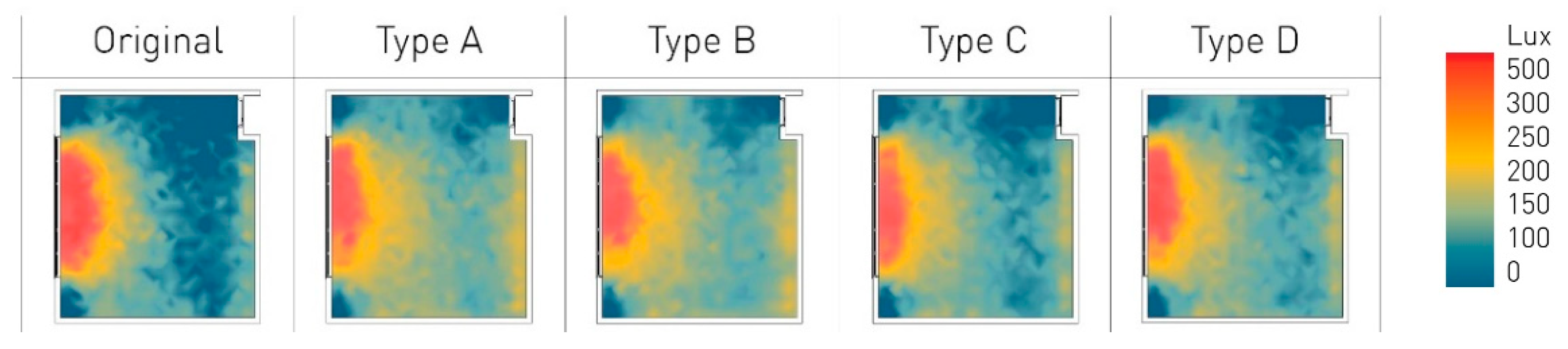 Sustainability 14 13297 g017 Sustainability 14 13297 g017