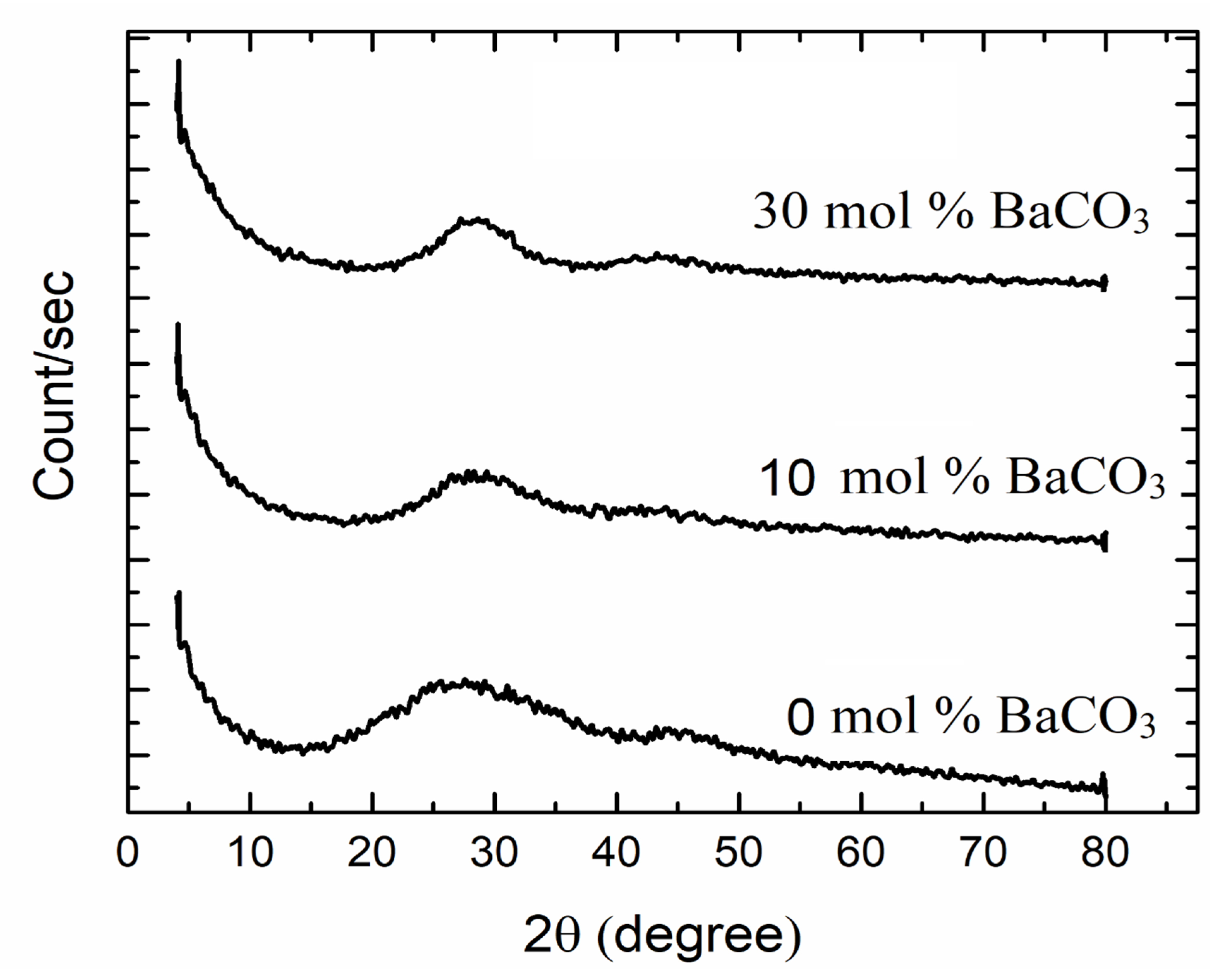 Sustainability 14 13298 g002 Sustainability 14 13298 g002