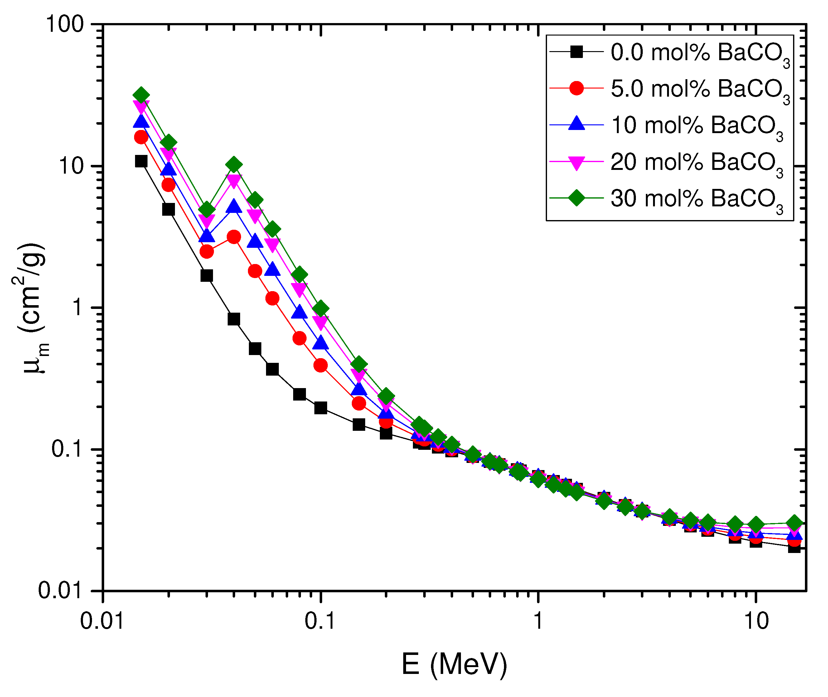 Sustainability 14 13298 g007 Sustainability 14 13298 g007