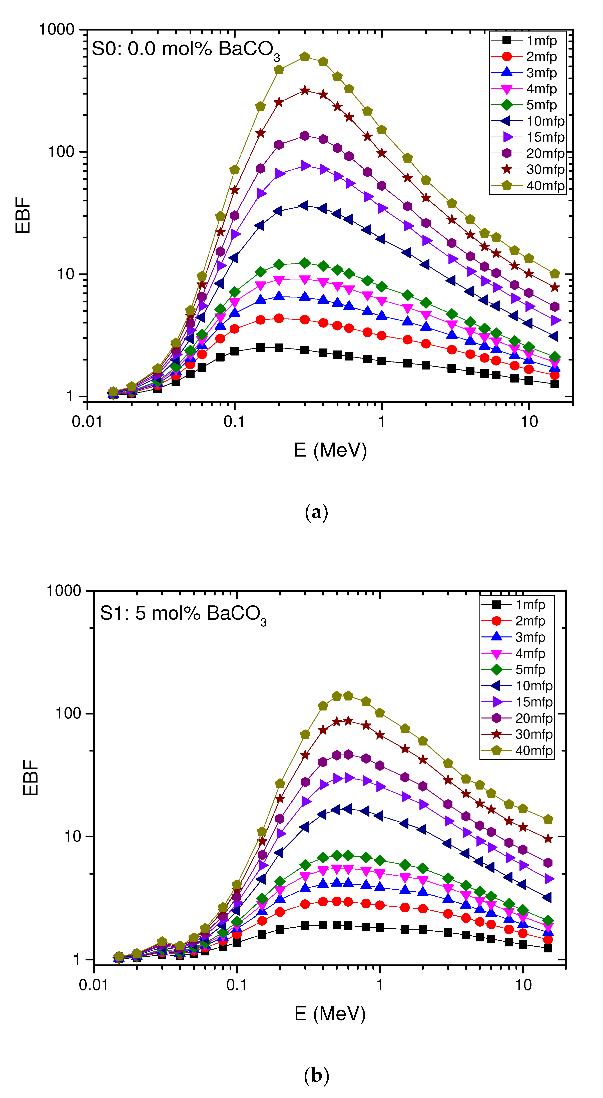 Sustainability 14 13298 g010a Sustainability 14 13298 g010a
