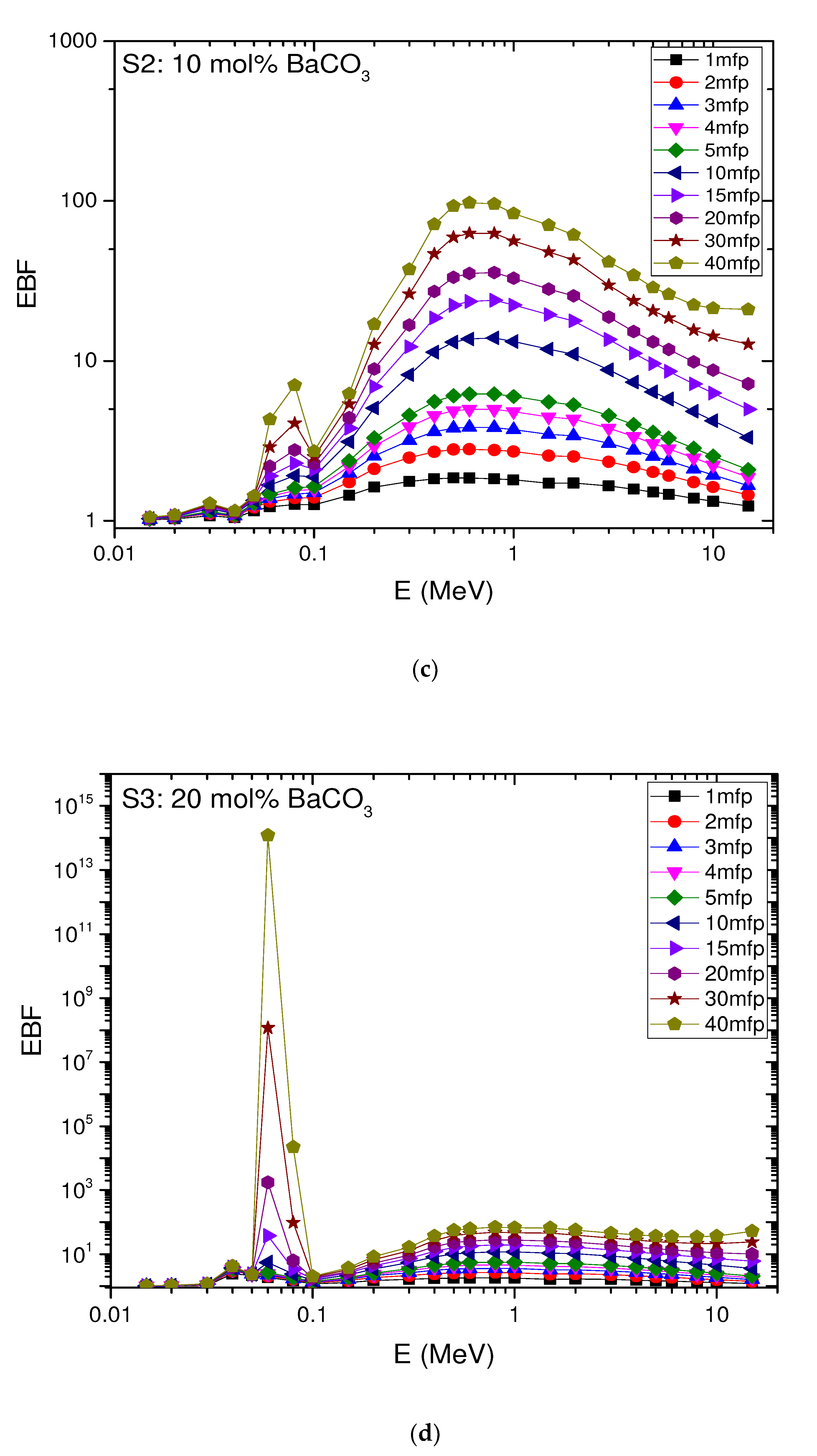 Sustainability 14 13298 g010b Sustainability 14 13298 g010b