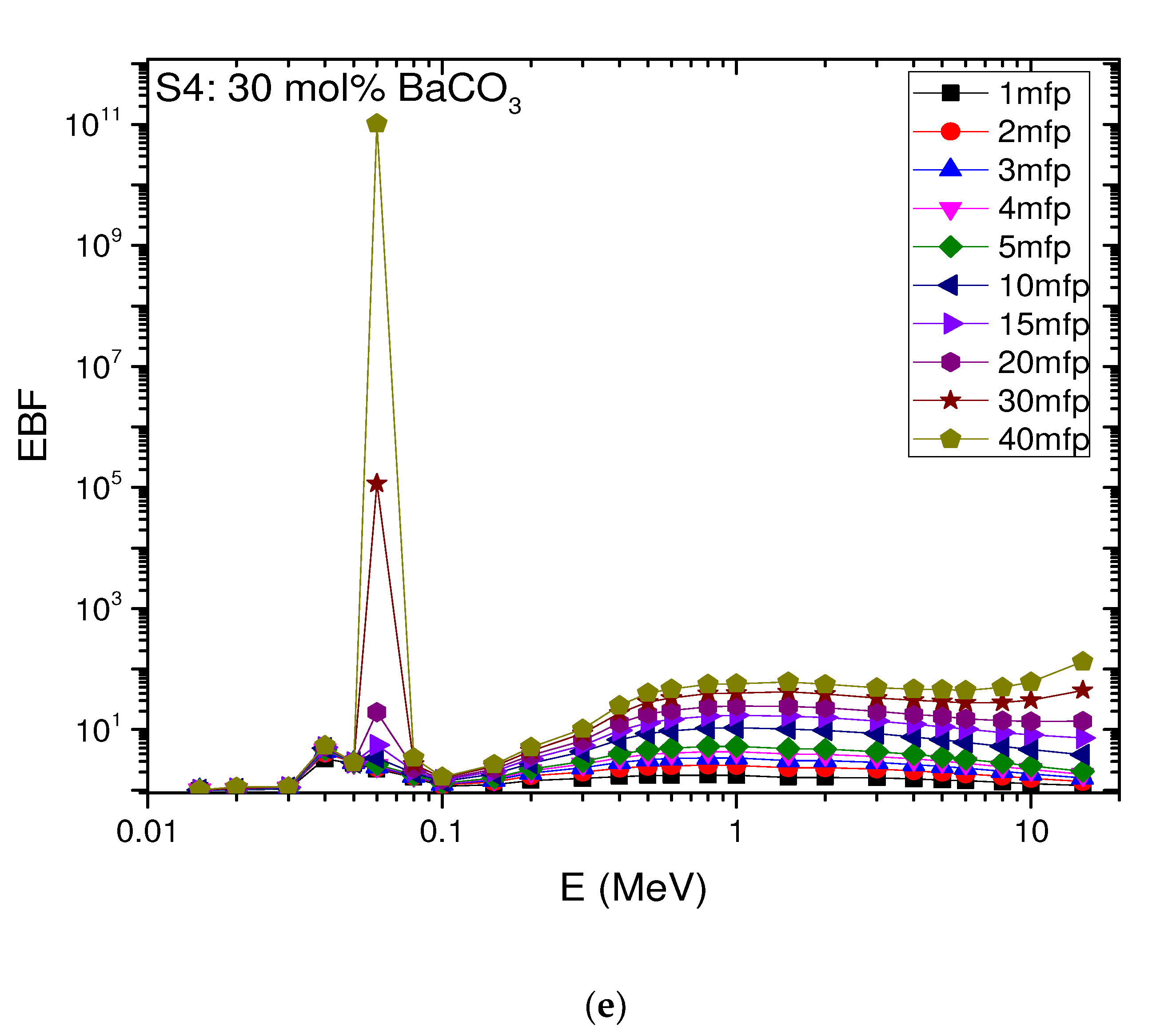 Sustainability 14 13298 g010c Sustainability 14 13298 g010c