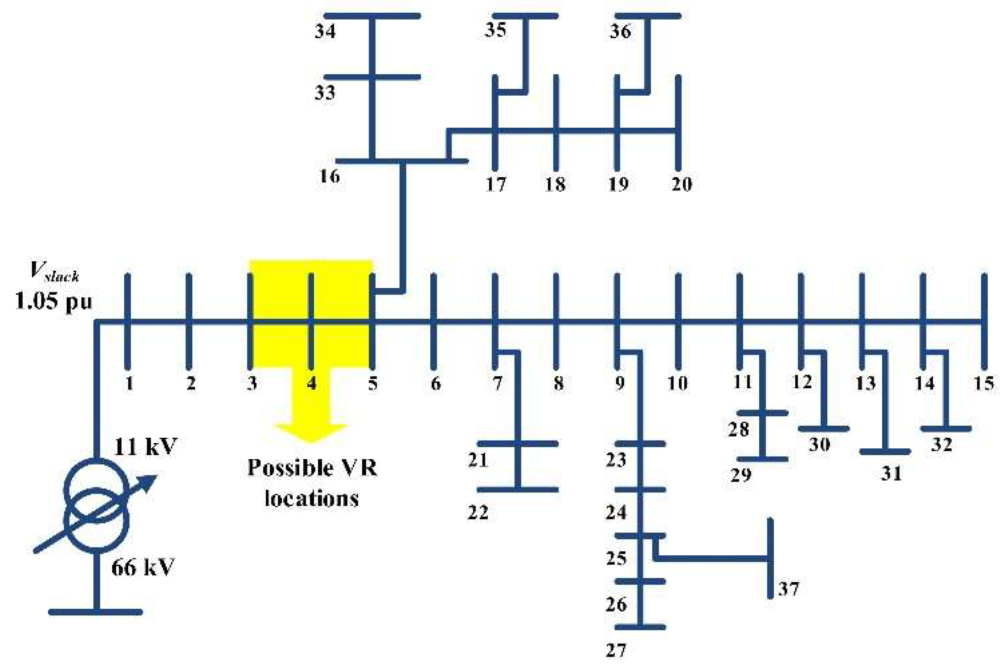 Sustainability 14 13299 g005