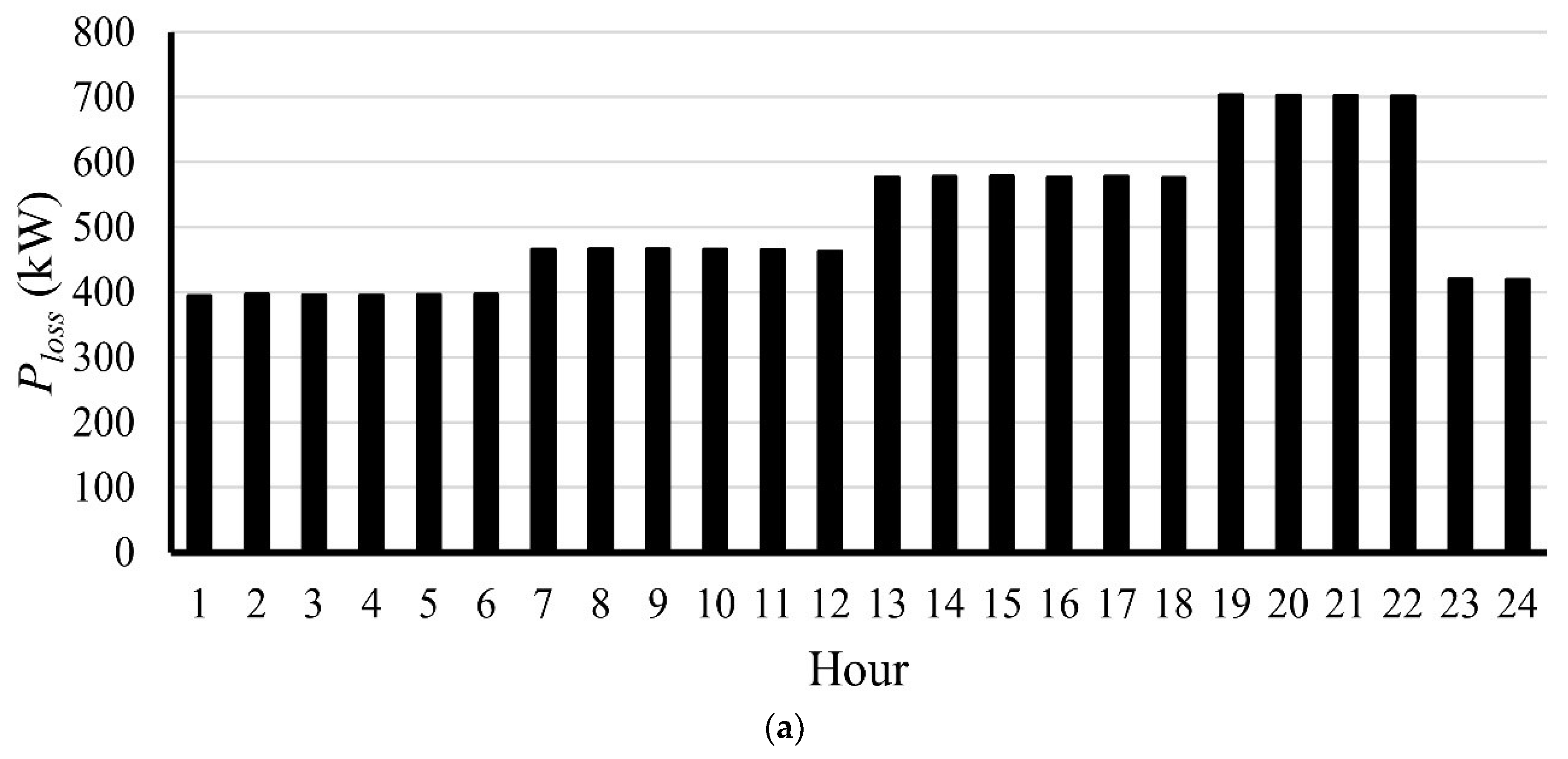 Sustainability 14 13299 g014a