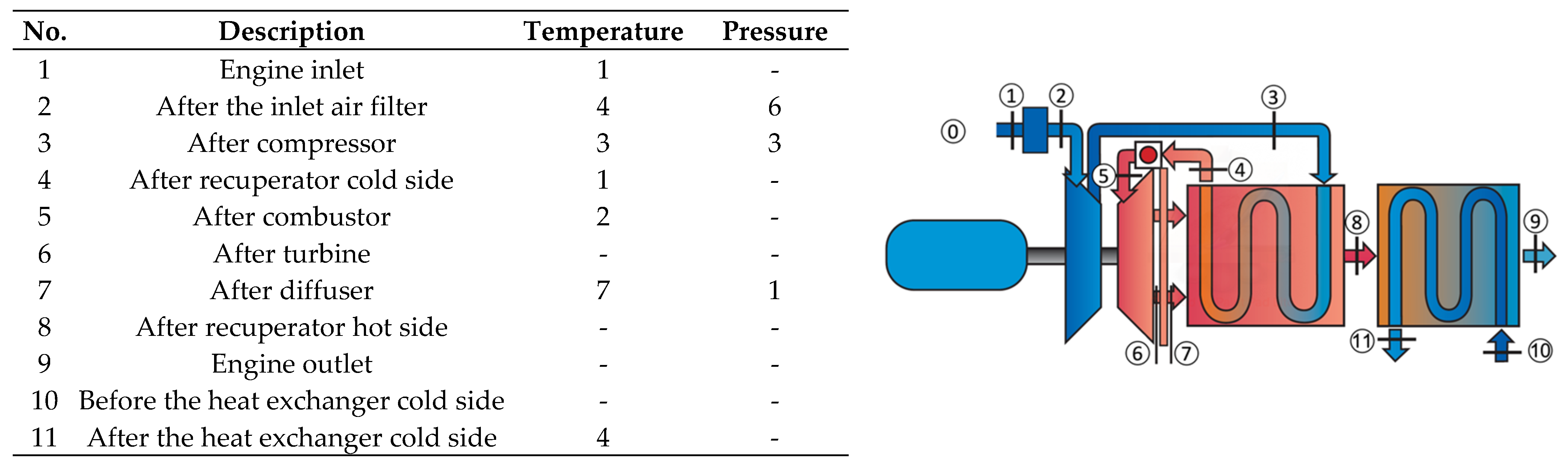 Sustainability 14 13305 g006