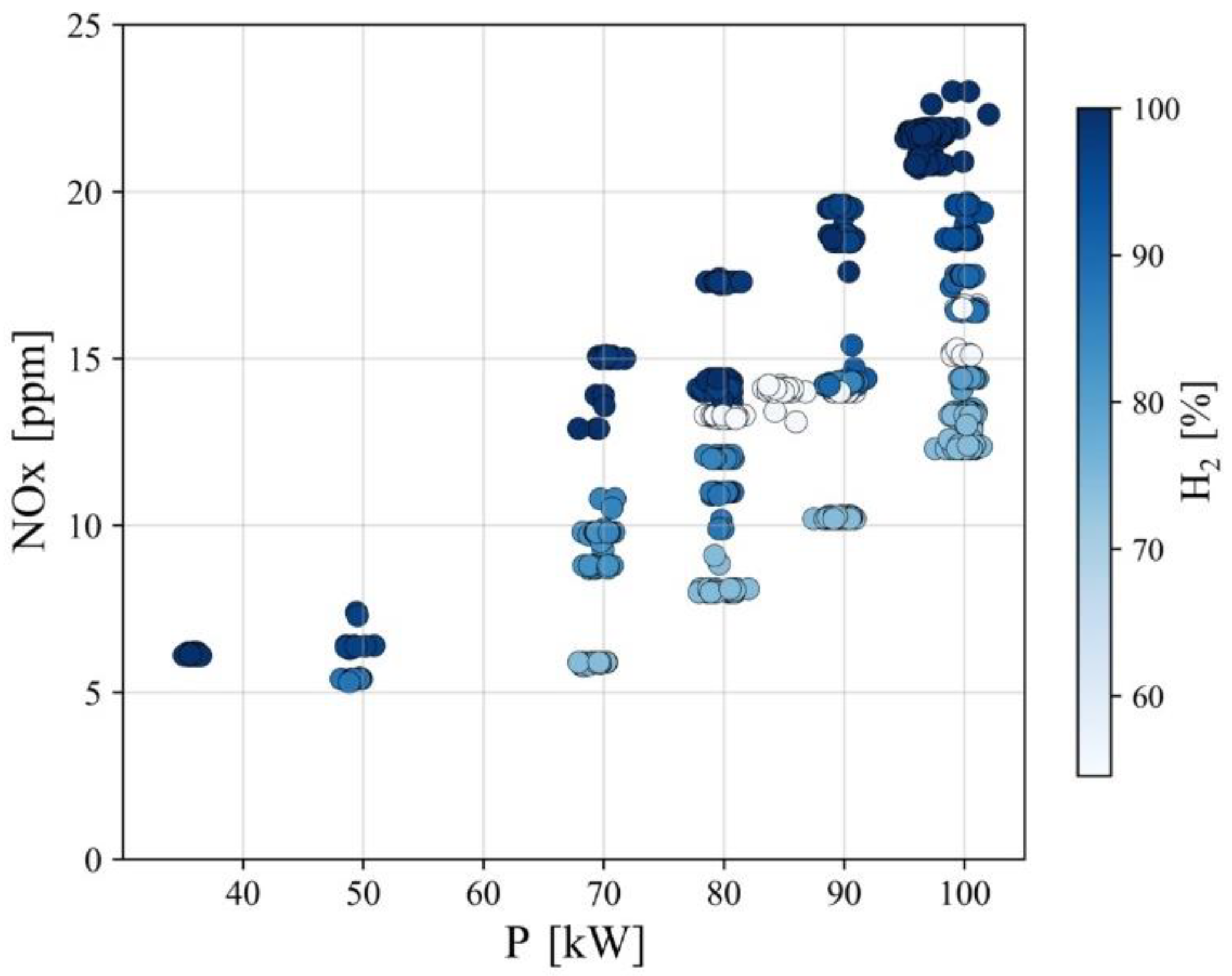 Sustainability 14 13305 g009