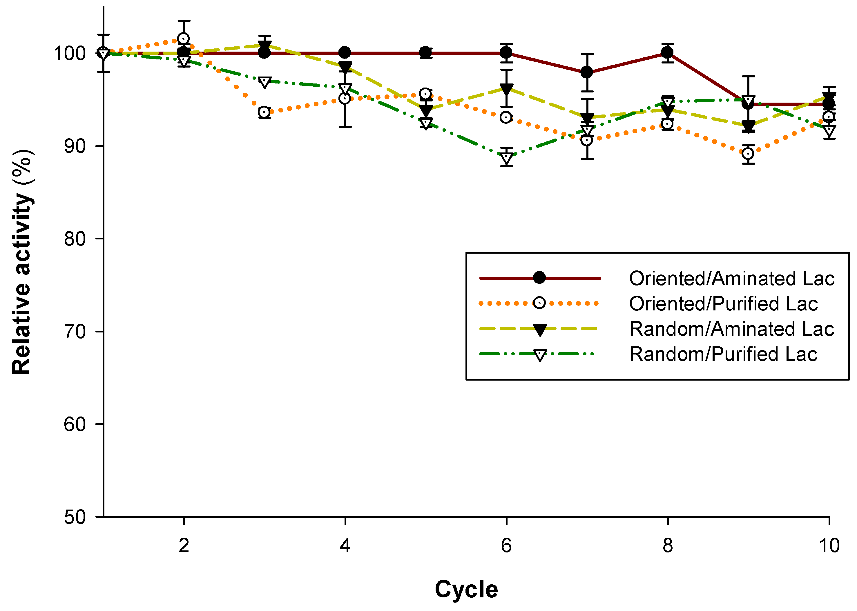 Sustainability 14 13306 g001 Sustainability 14 13306 g001