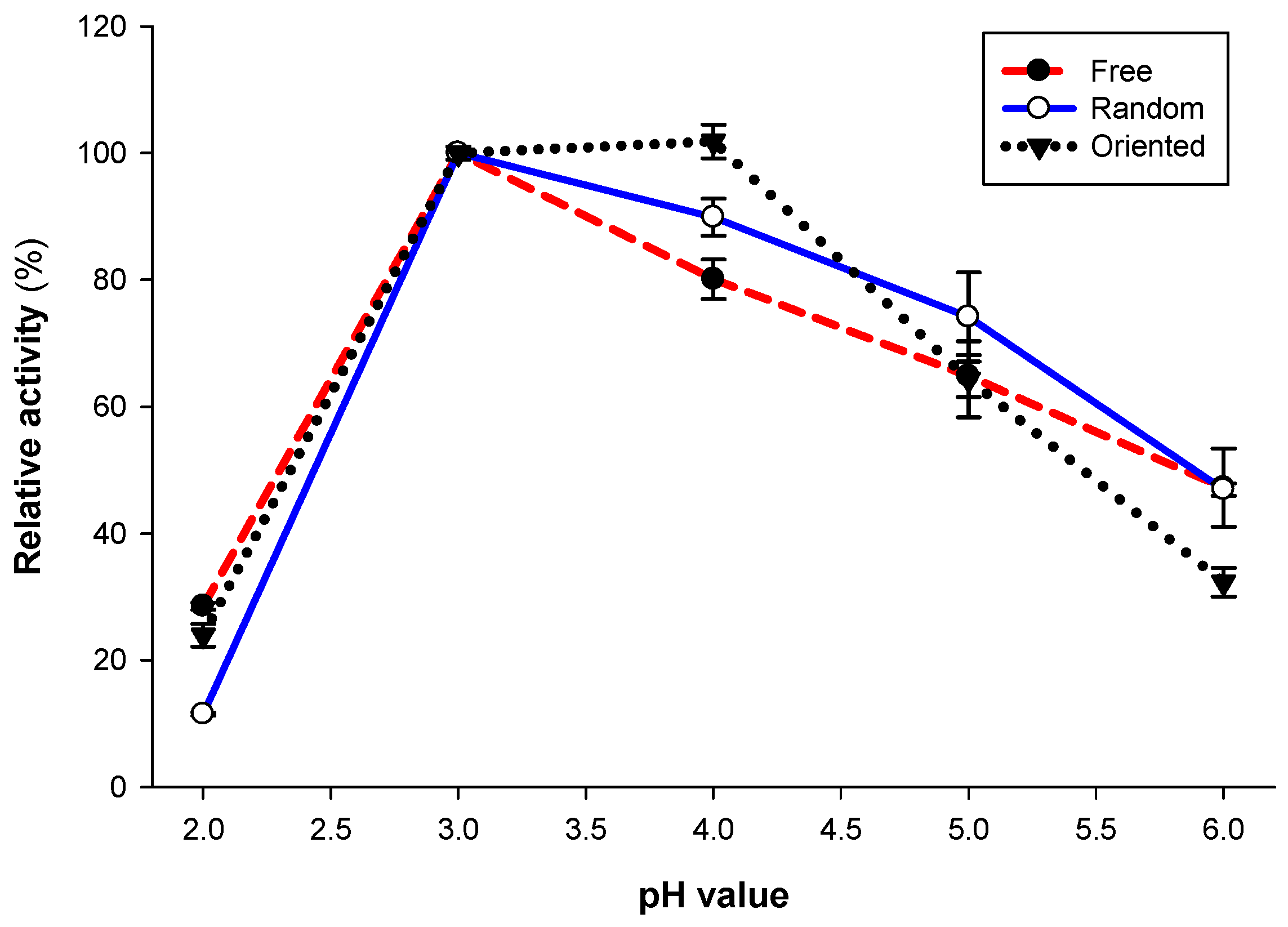 Sustainability 14 13306 g004 Sustainability 14 13306 g004