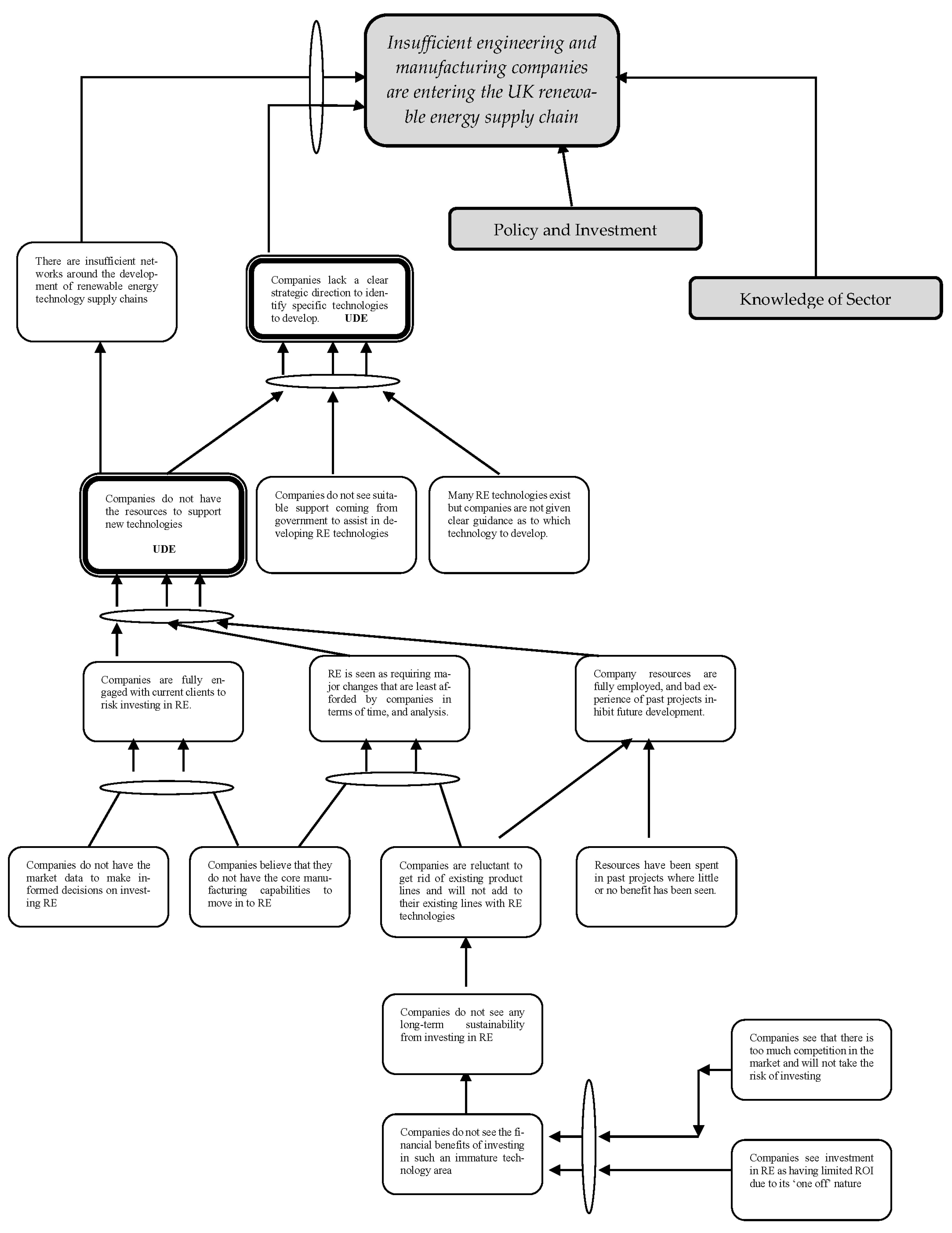 Sustainability 14 13307 g003
