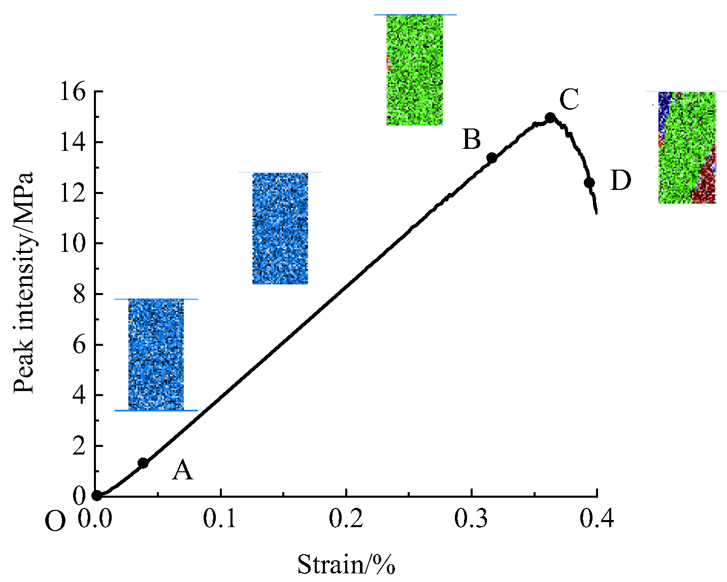 Sustainability 14 13308 g010 550