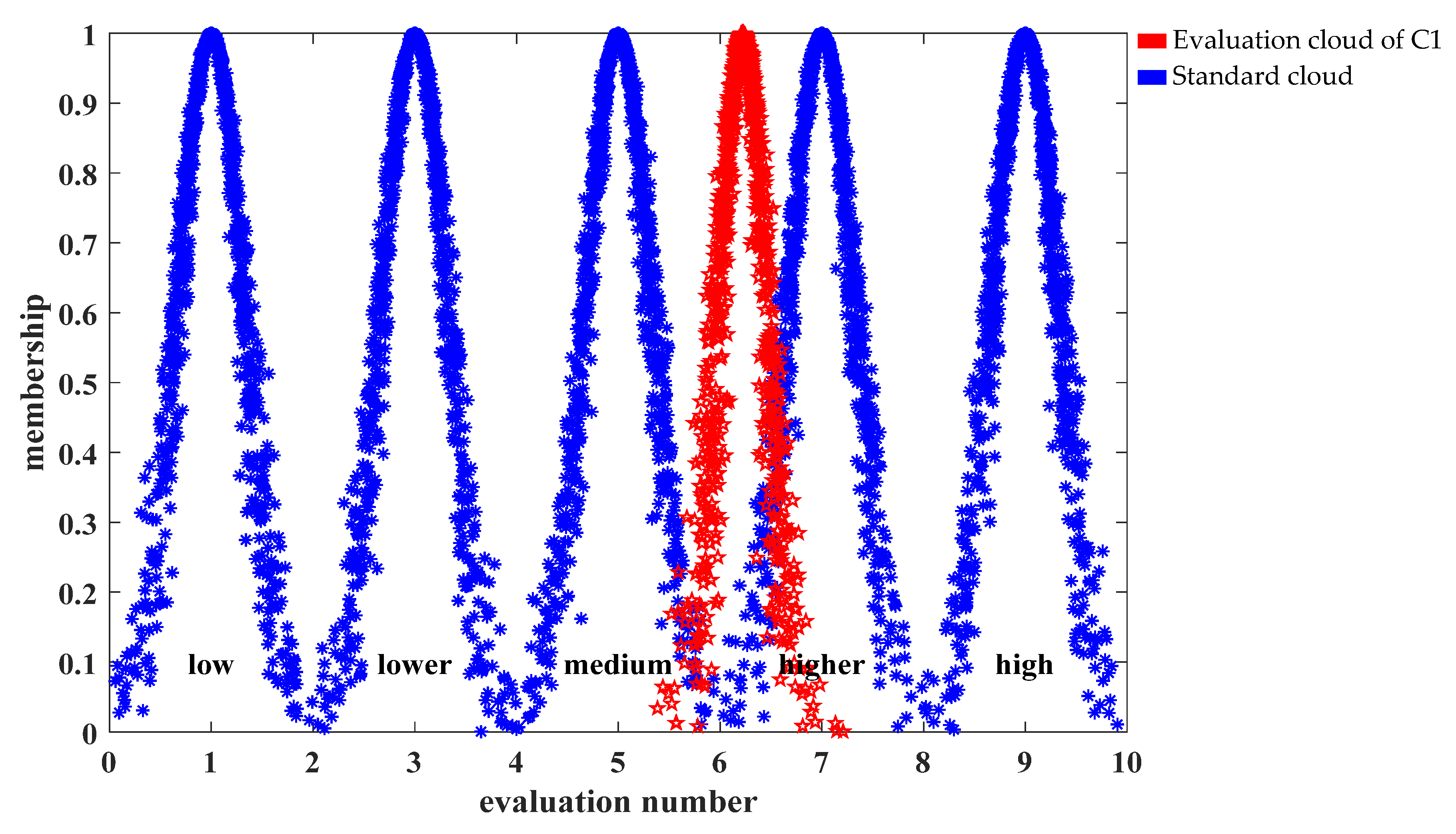 Sustainability 14 13309 g002