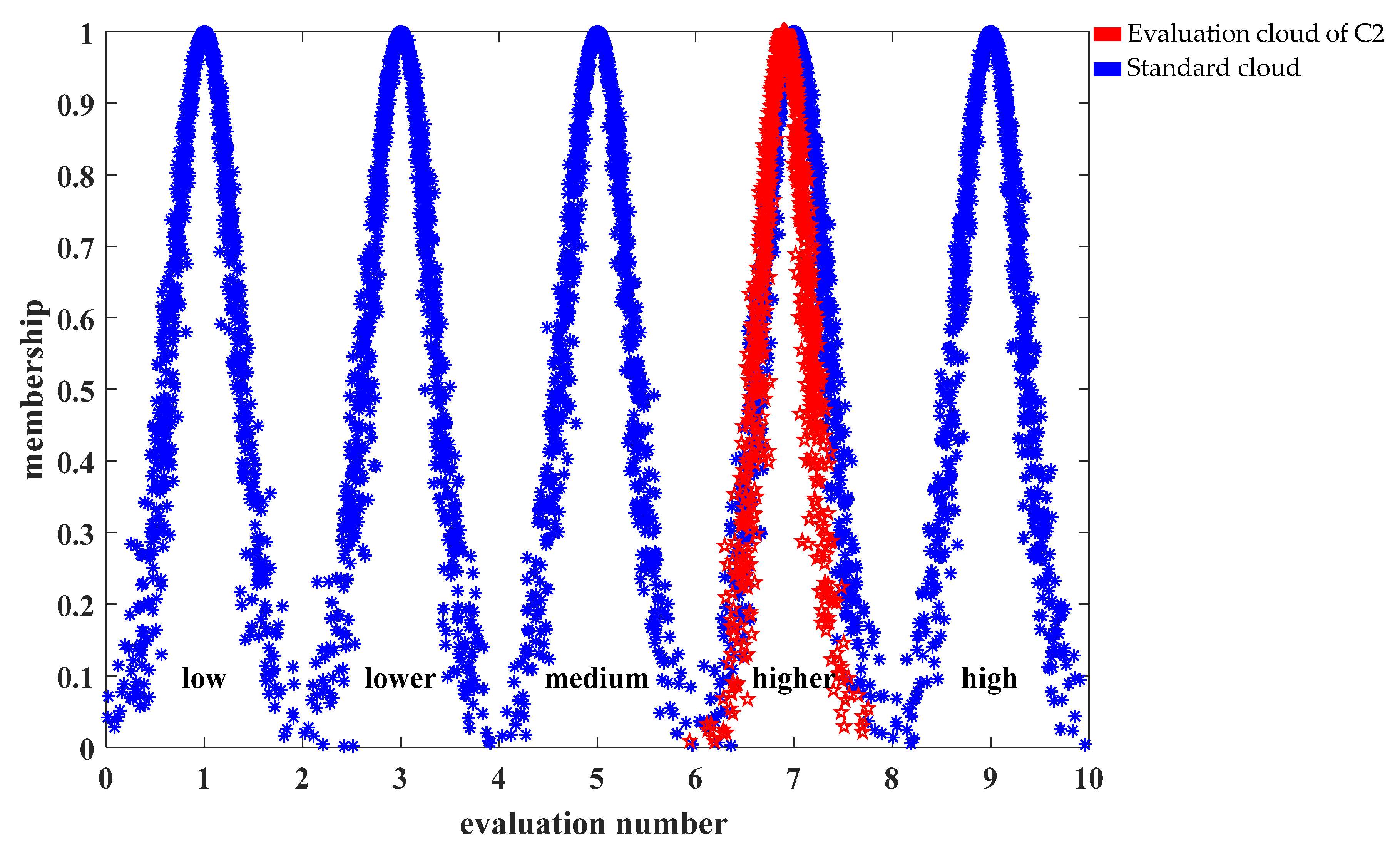 Sustainability 14 13309 g003