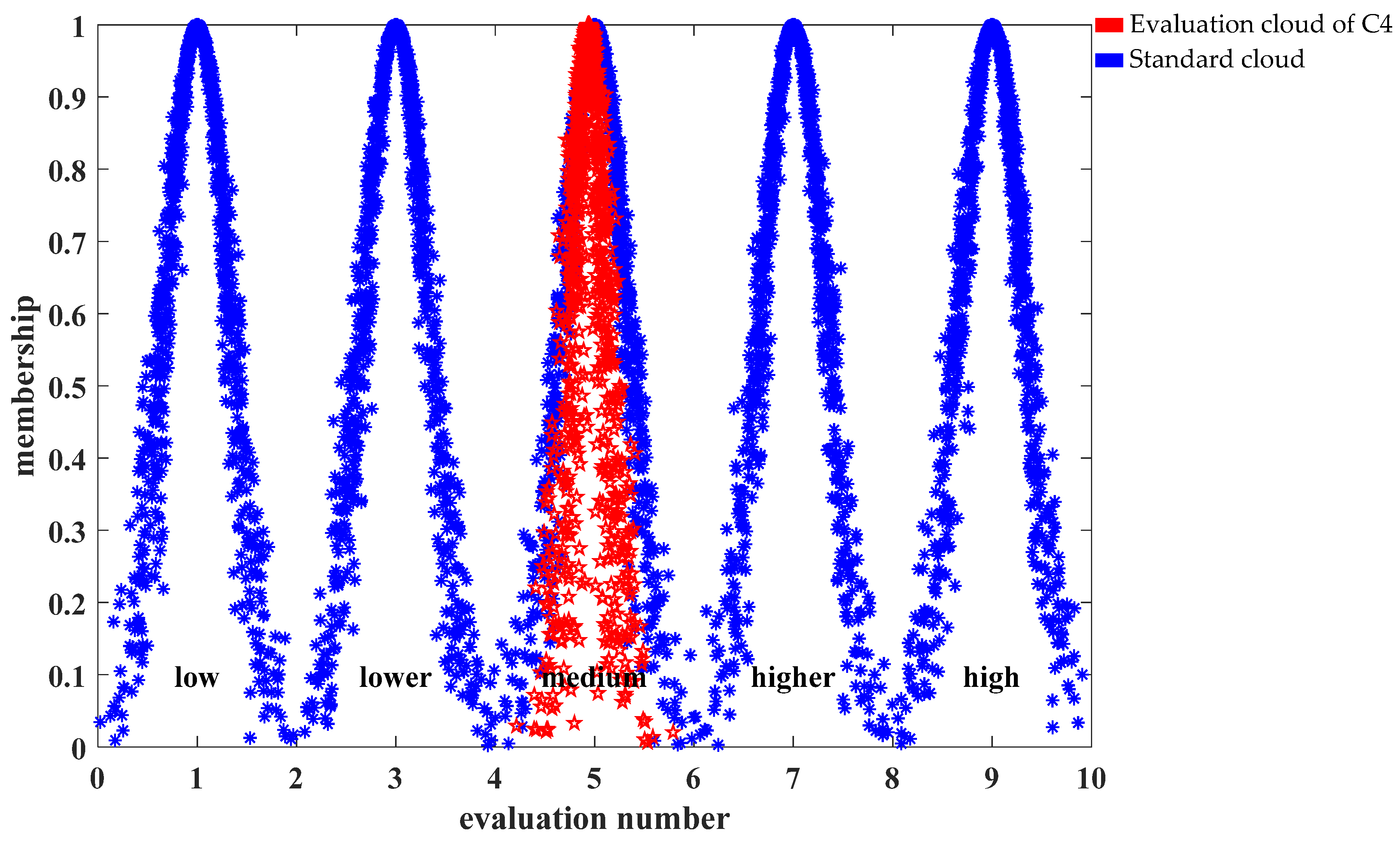 Sustainability 14 13309 g005
